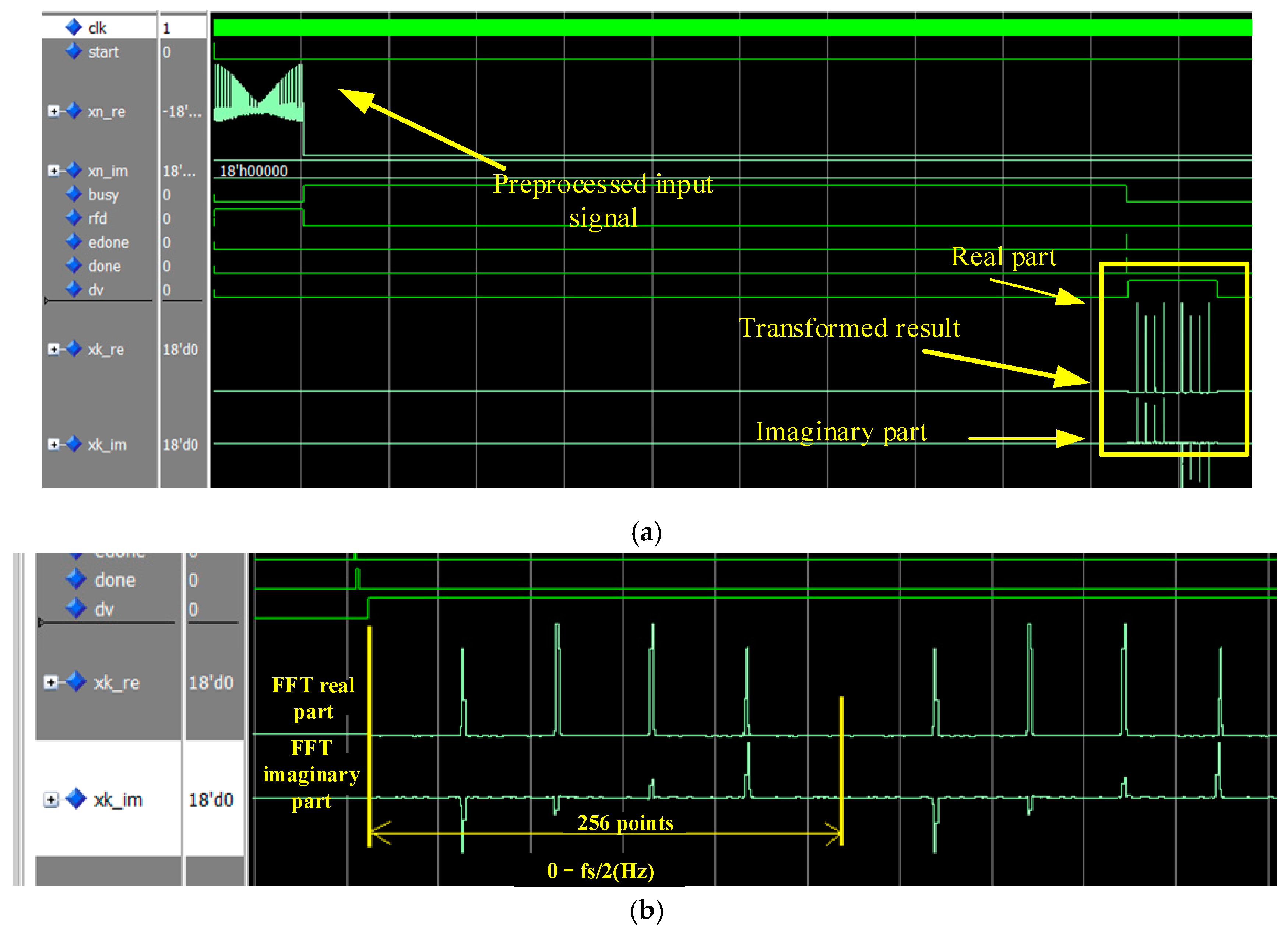Sensors 19 05067 g023