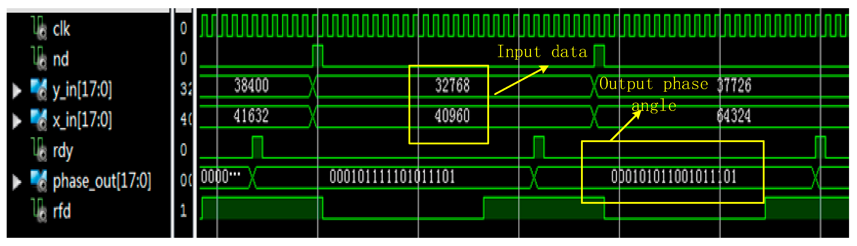 Sensors 19 05067 g024