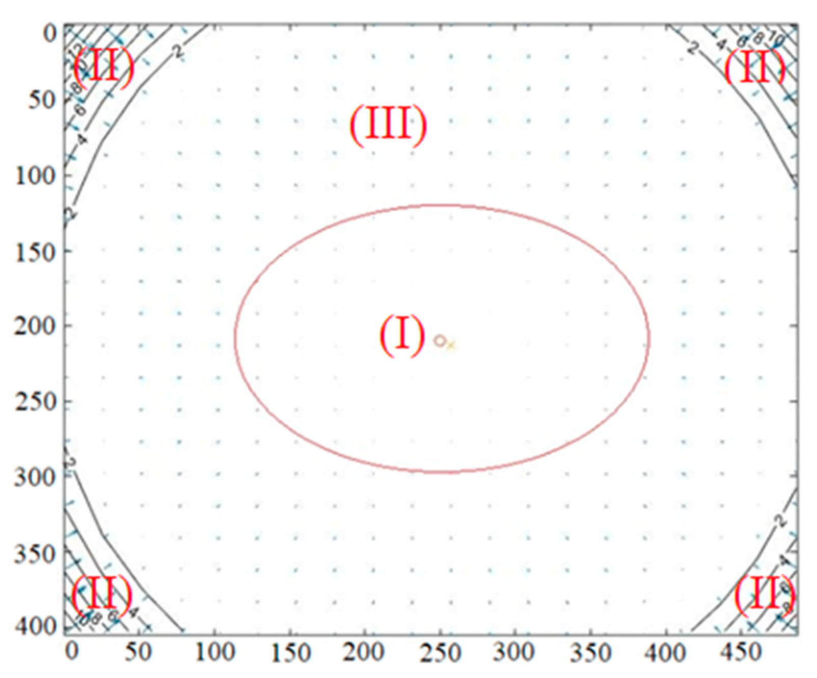 Sensors 19 05082 g005