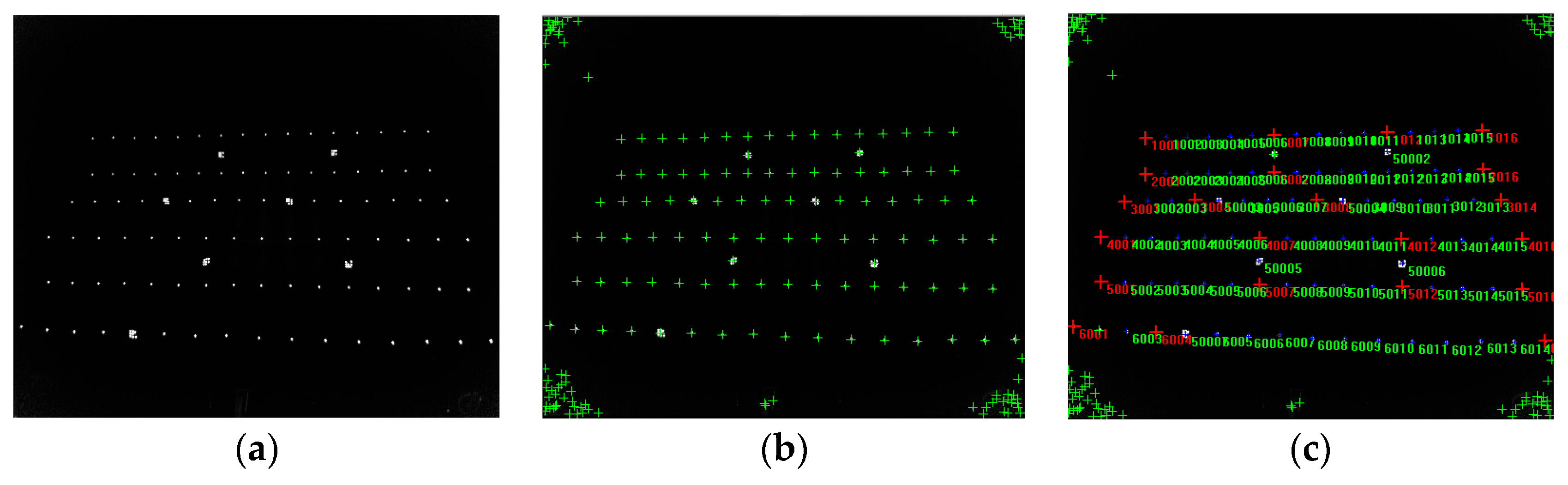 Sensors 19 05082 g009
