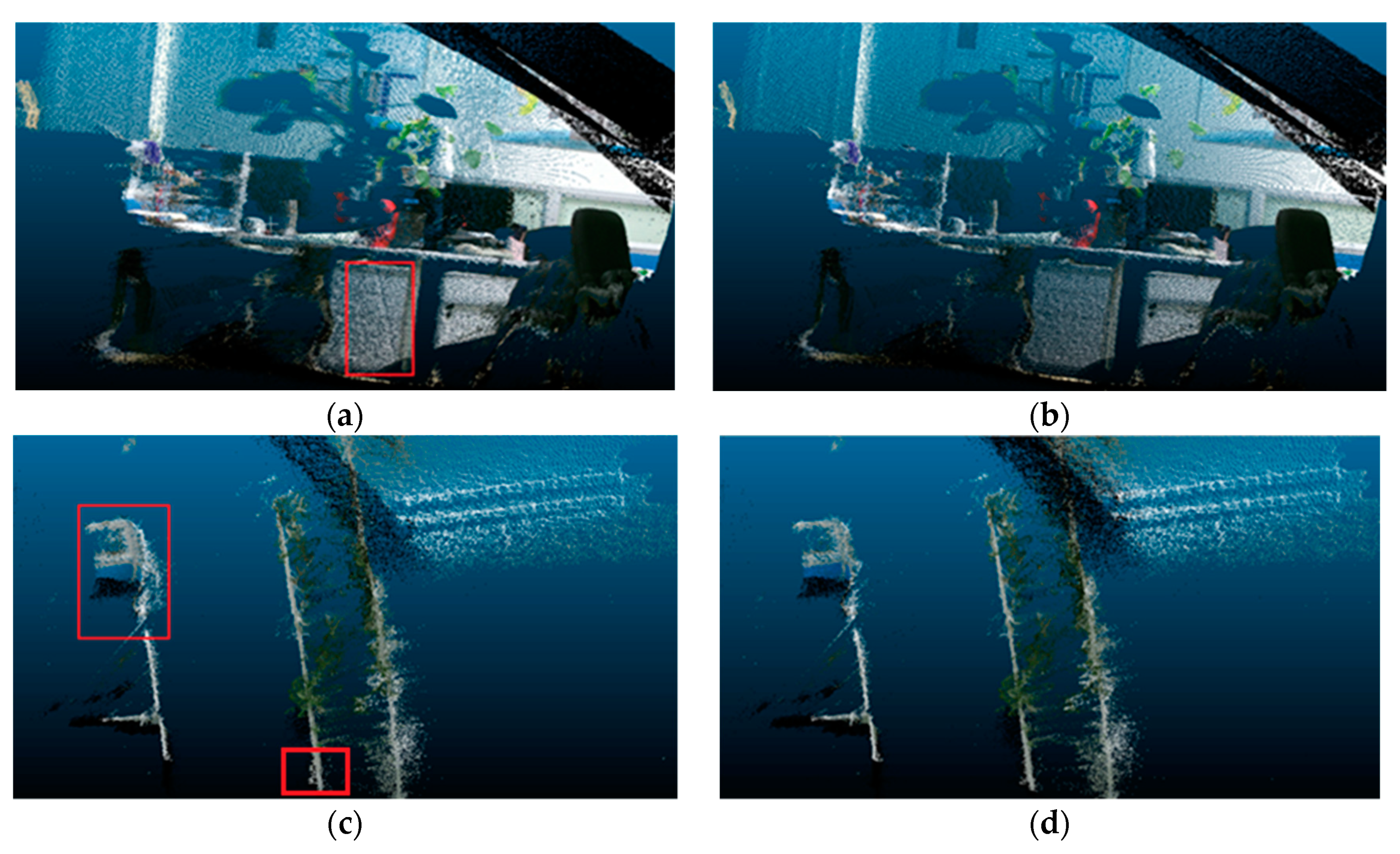 Sensors 19 05082 g012