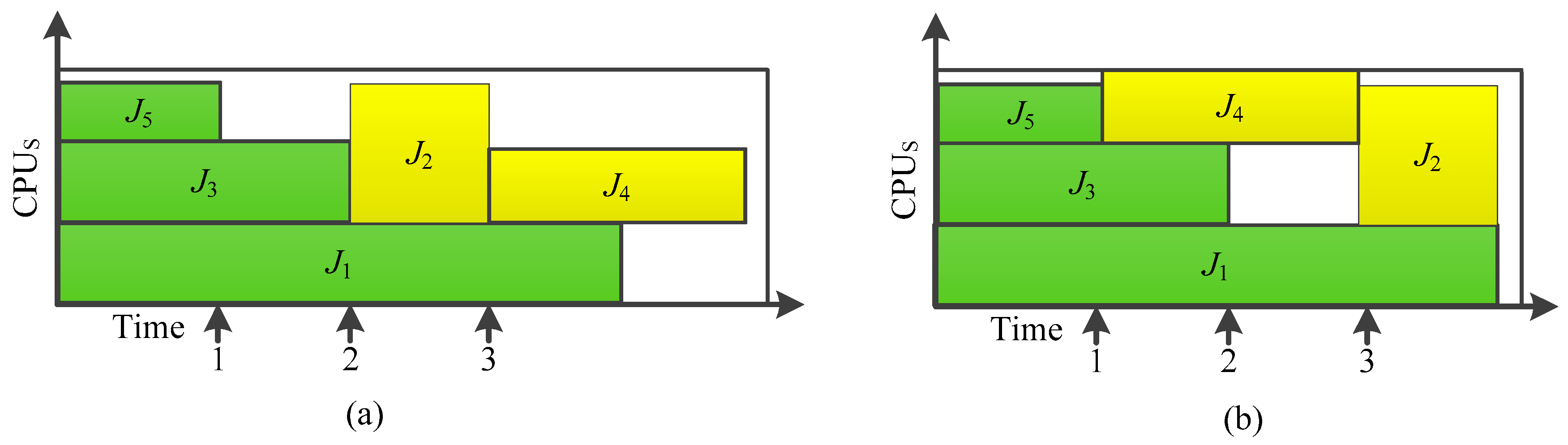 Sensors 19 05083 g002