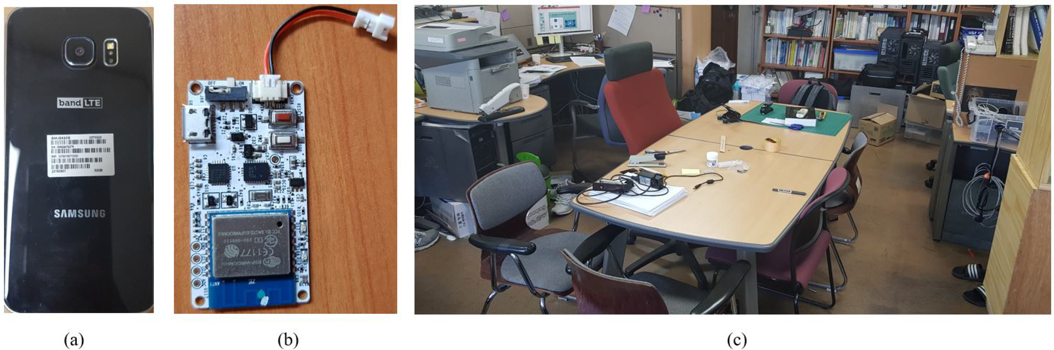 Sensors 19 05084 g003 Sensors 19 05084 g003