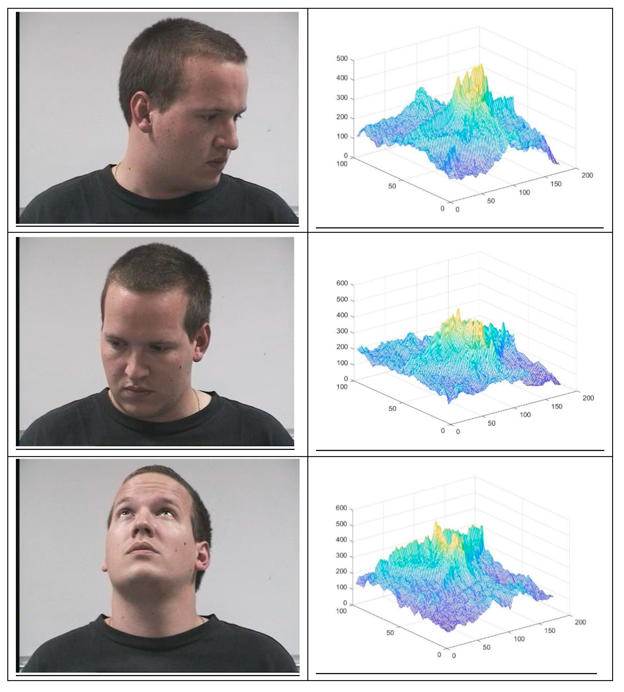 Sensors 19 05092 g009a