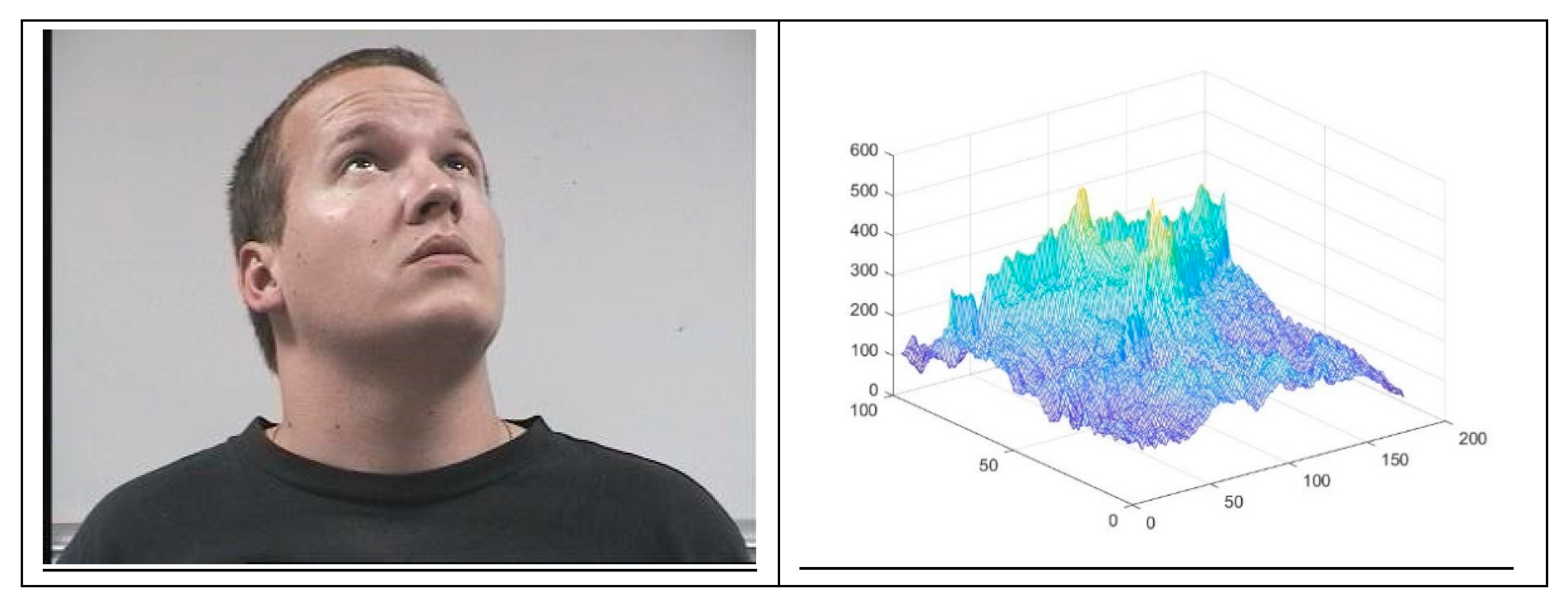 Sensors 19 05092 g009b