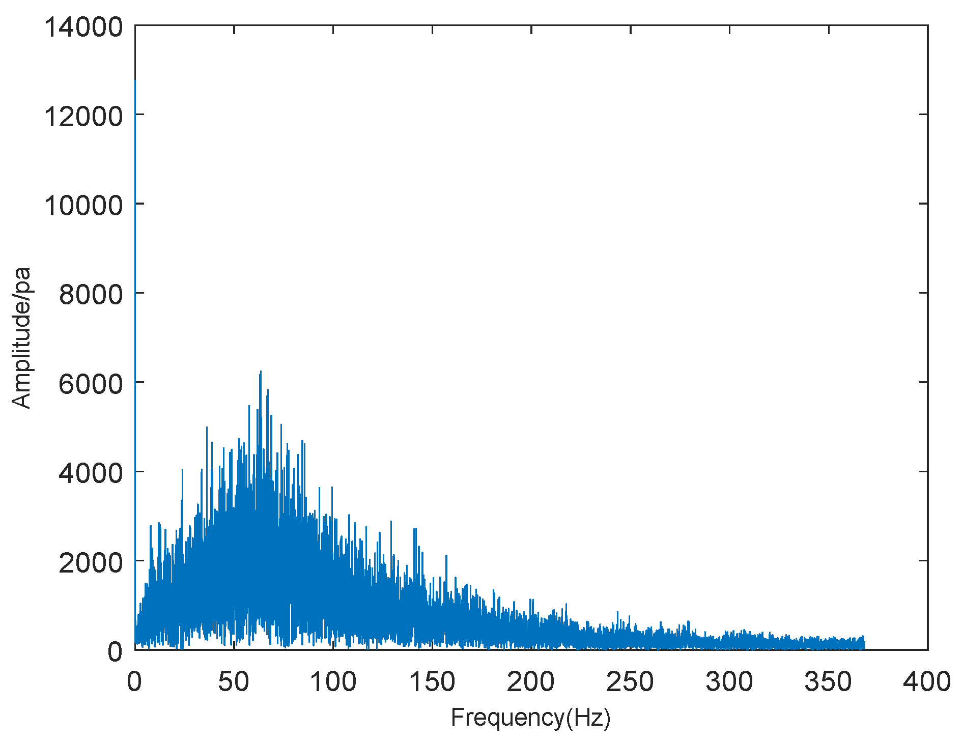 Sensors 19 05093 g015