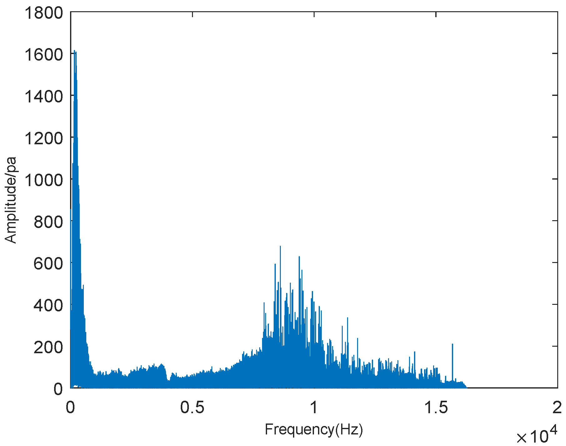 Sensors 19 05093 g018