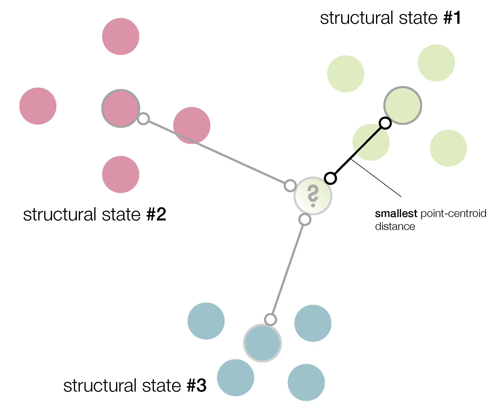 Sensors 19 05097 g001