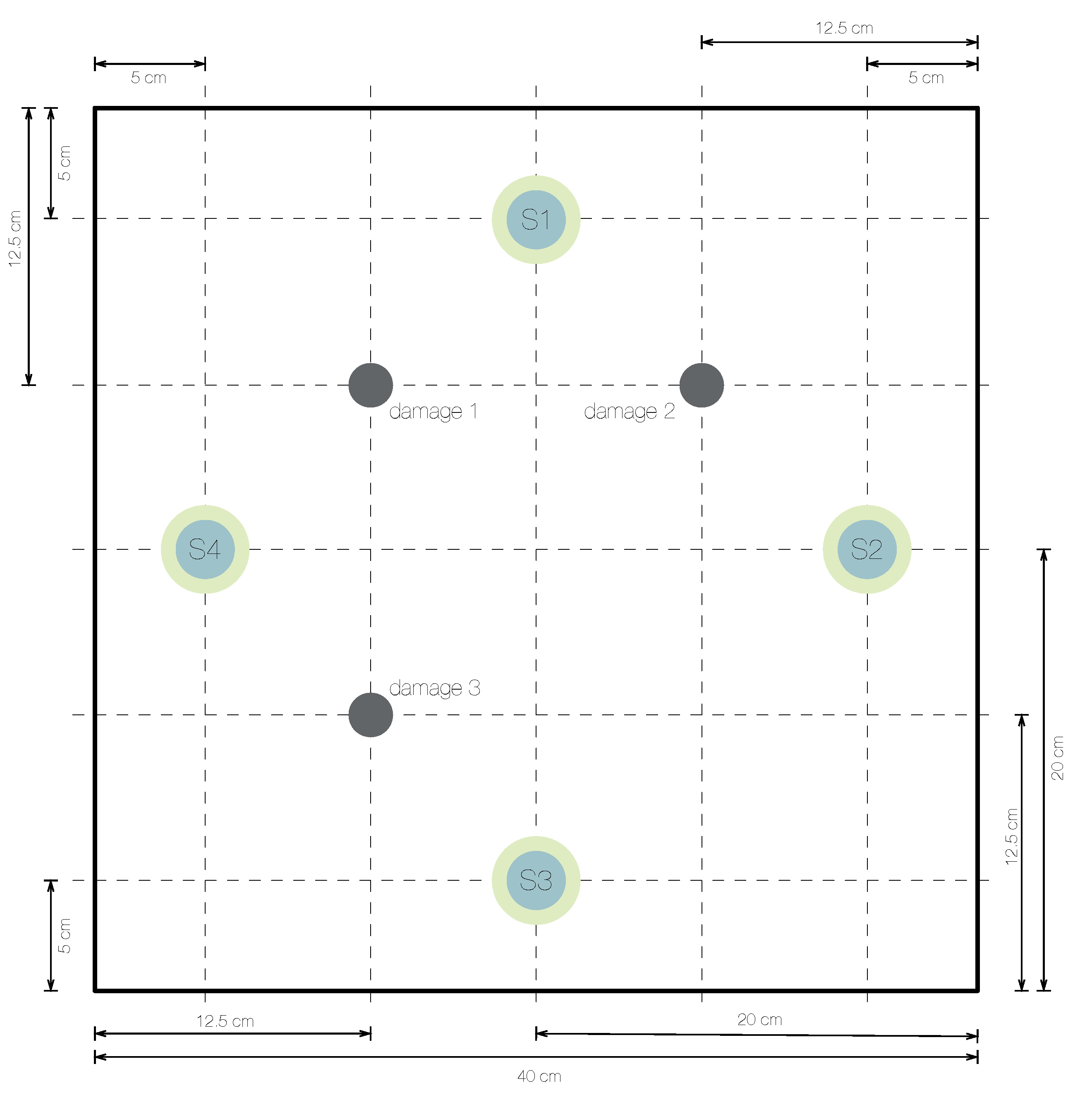 Sensors 19 05097 g003