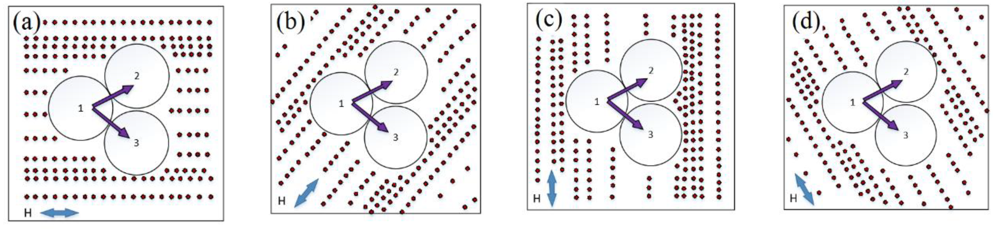Sensors 19 05100 g006