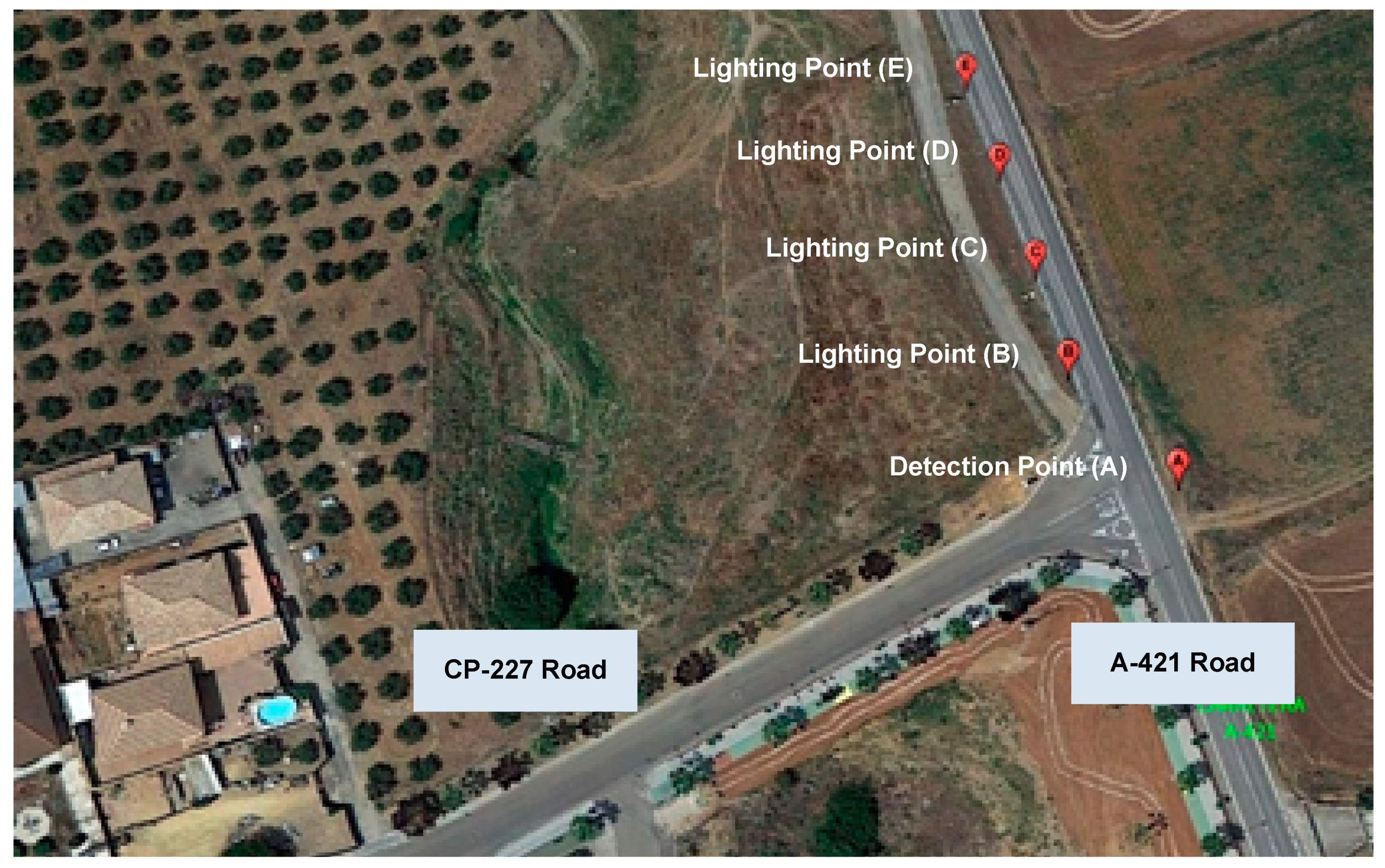 Sensors 19 05101 g009