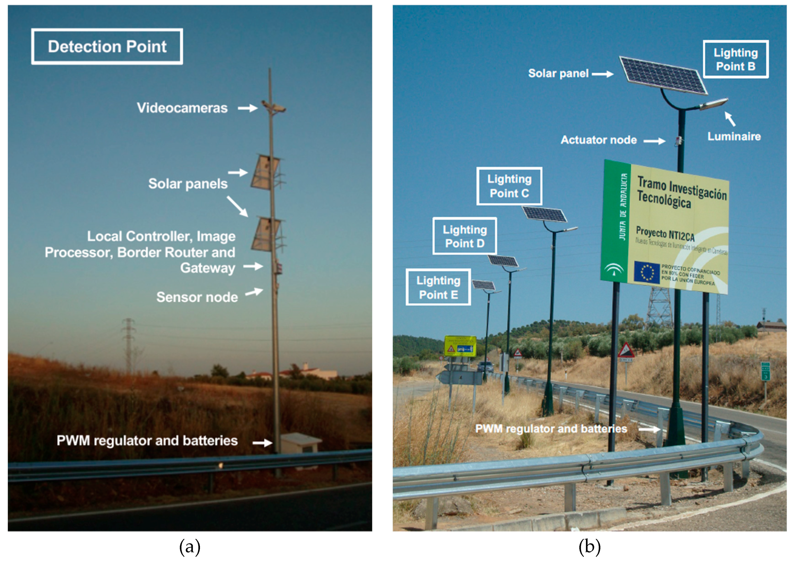 Sensors 19 05101 g010