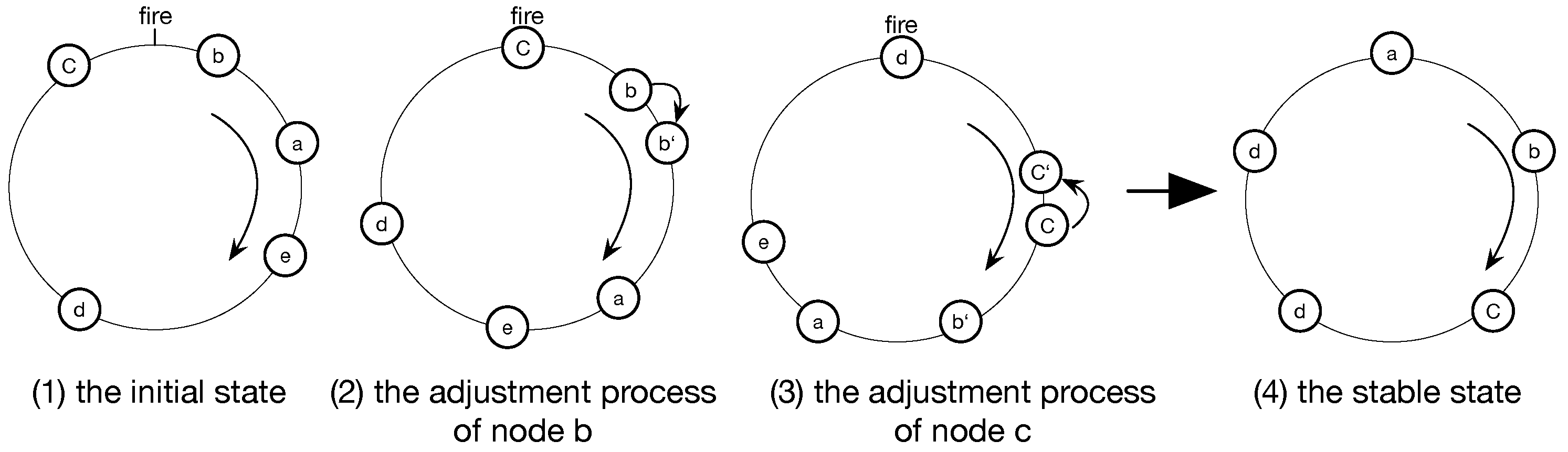 Sensors 19 05102 g001