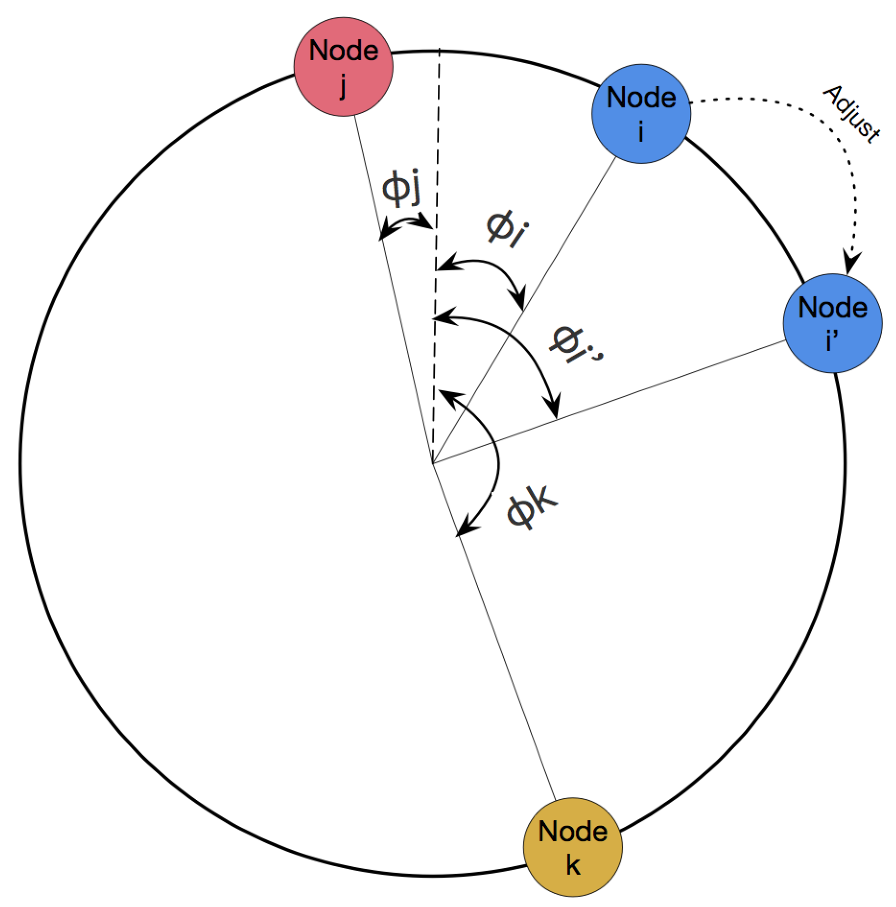 Sensors 19 05102 g004