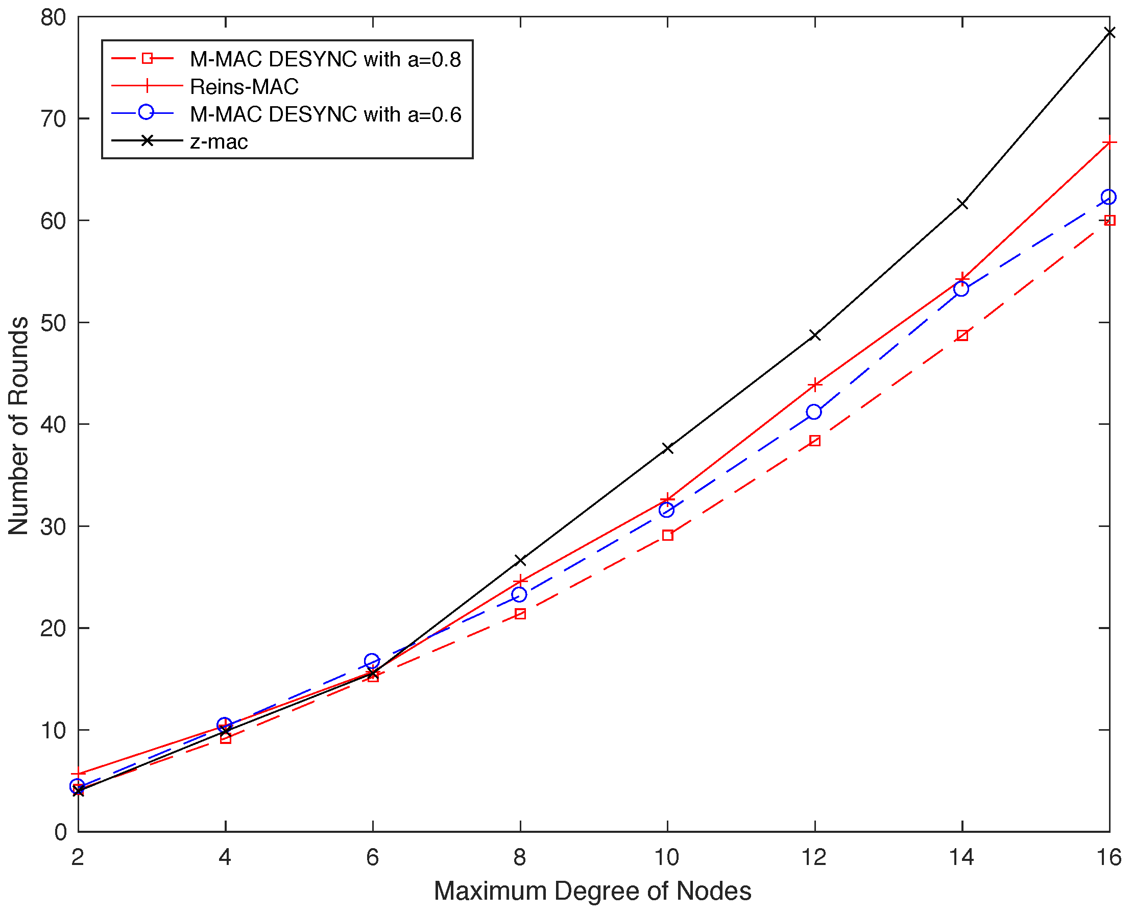 Sensors 19 05102 g009