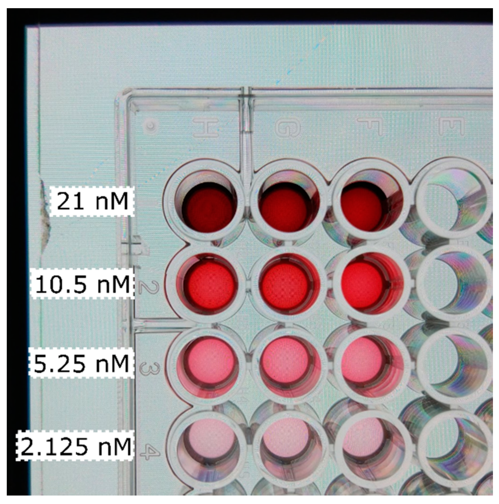 Sensors 19 05104 g003