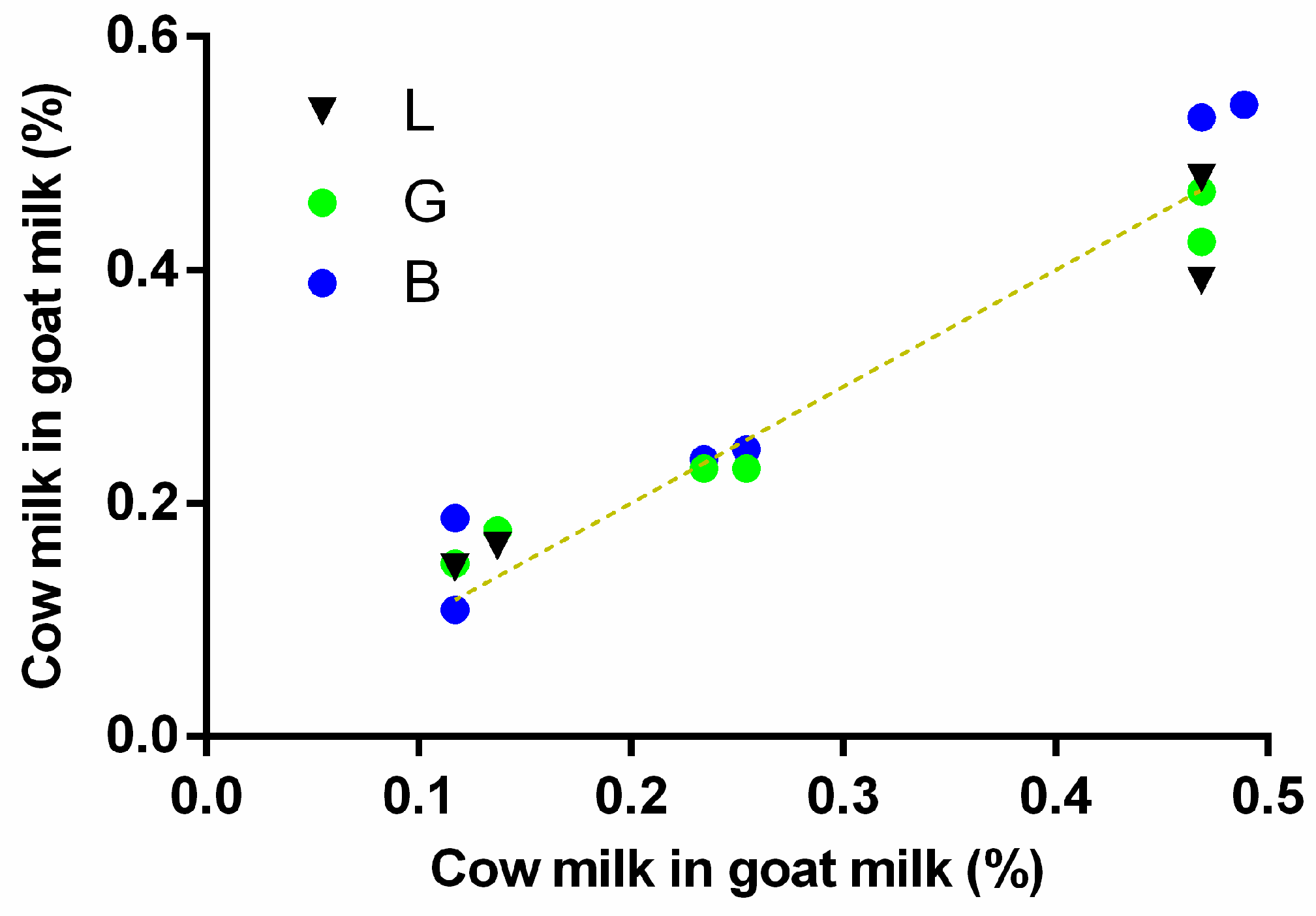 Sensors 19 05104 g011