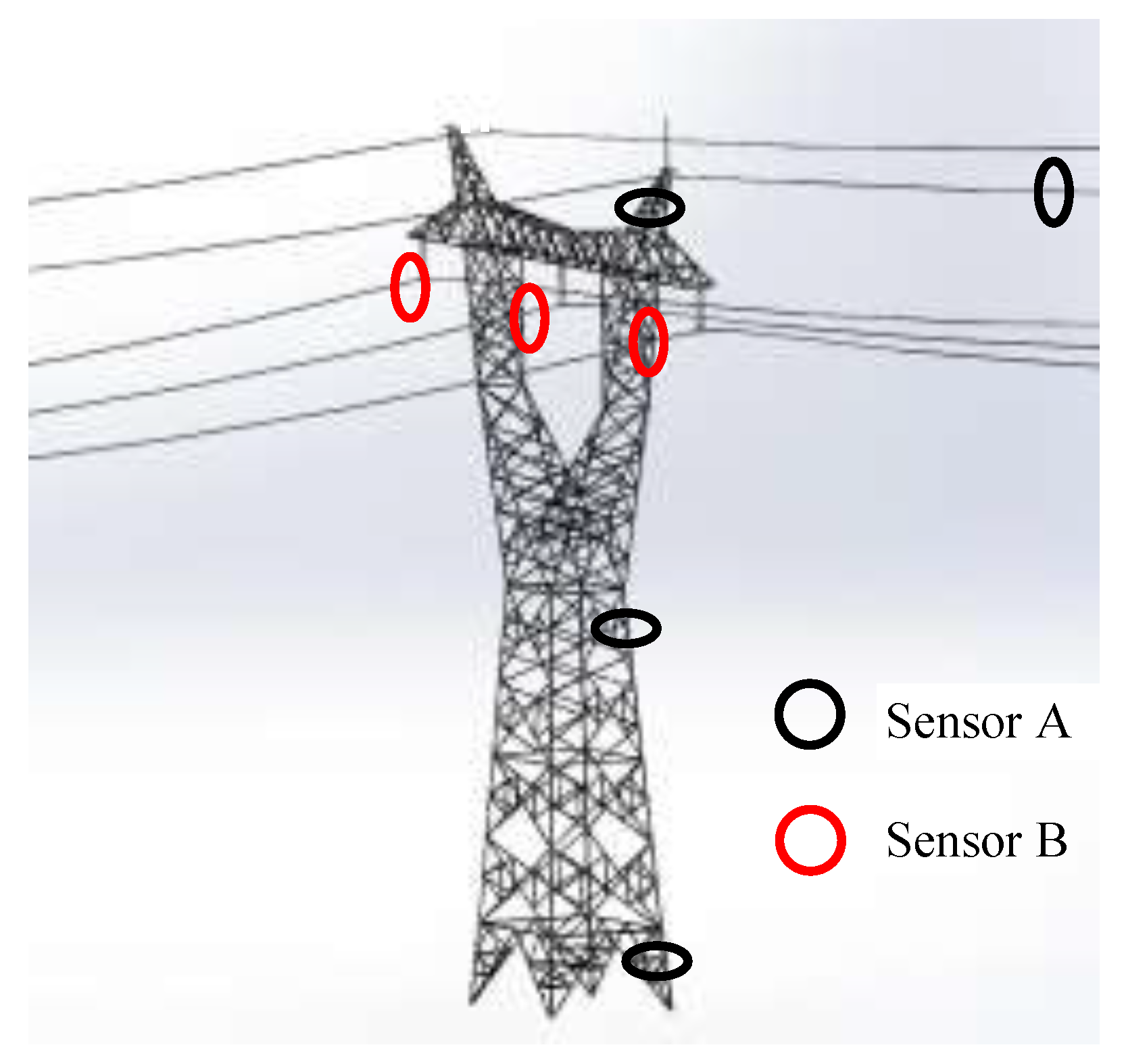 Sensors 19 05110 g002 Sensors 19 05110 g002