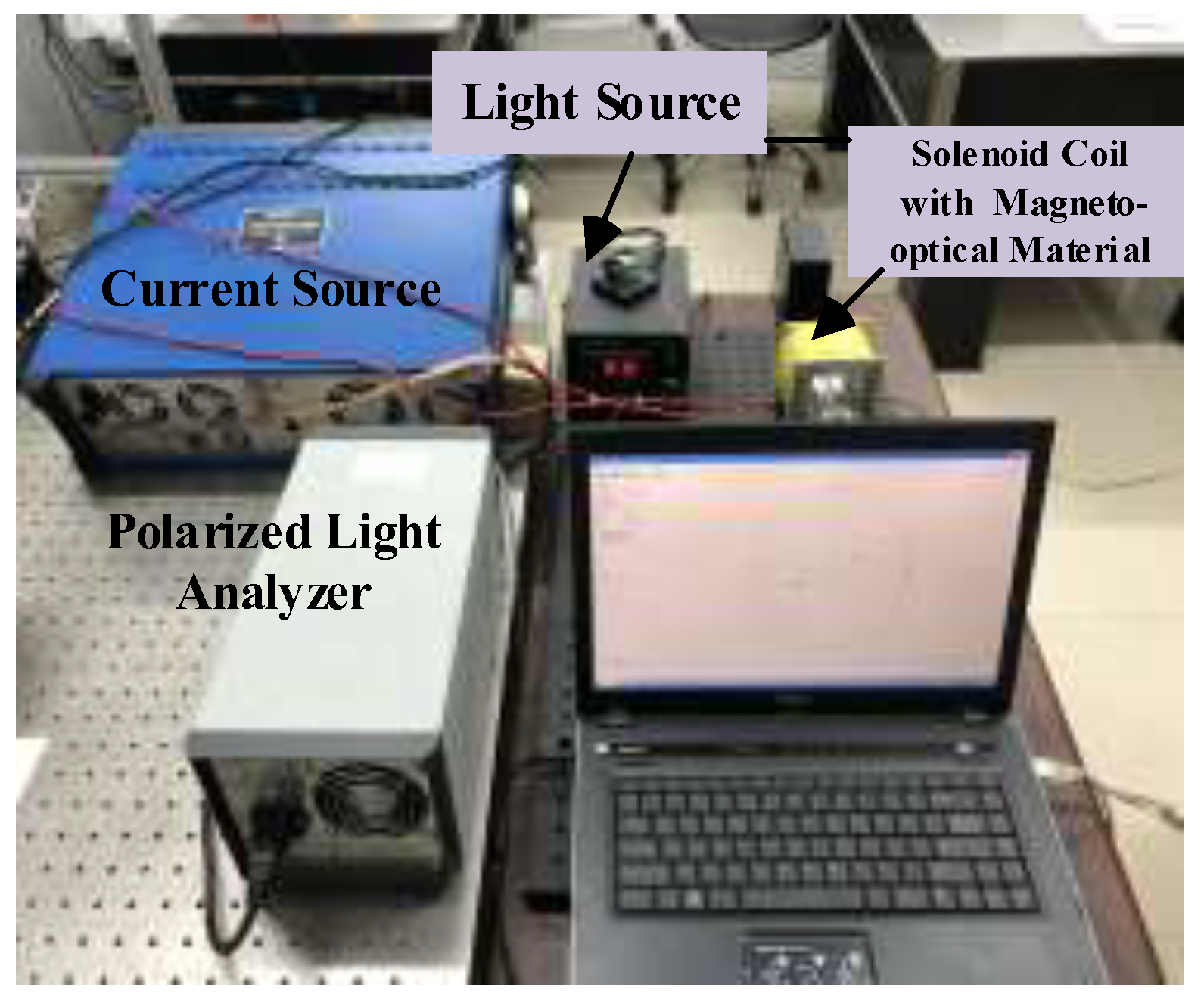 Sensors 19 05110 g007 Sensors 19 05110 g007