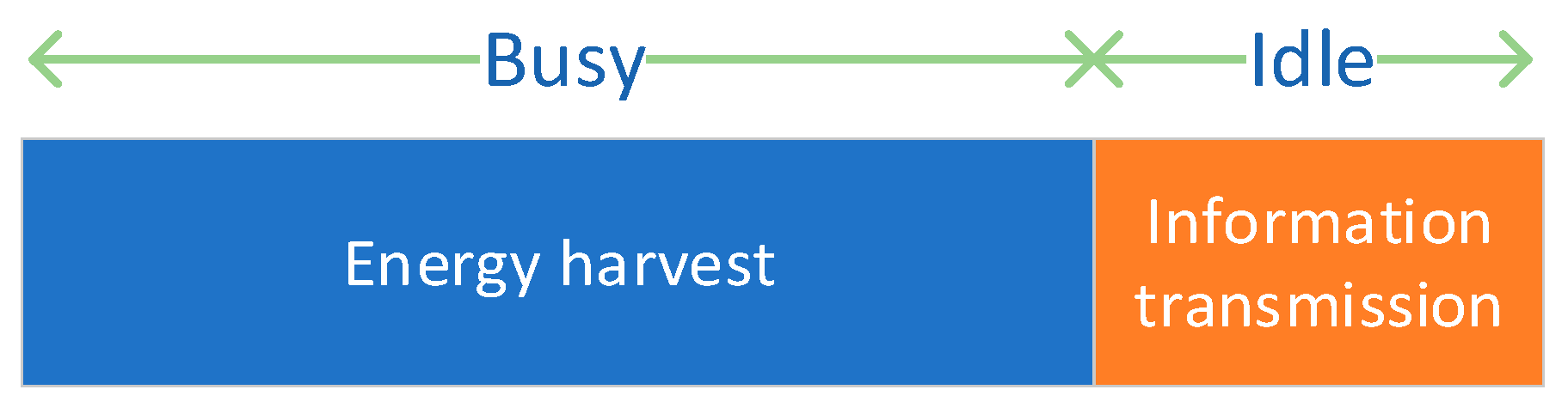 Sensors 19 05115 g002