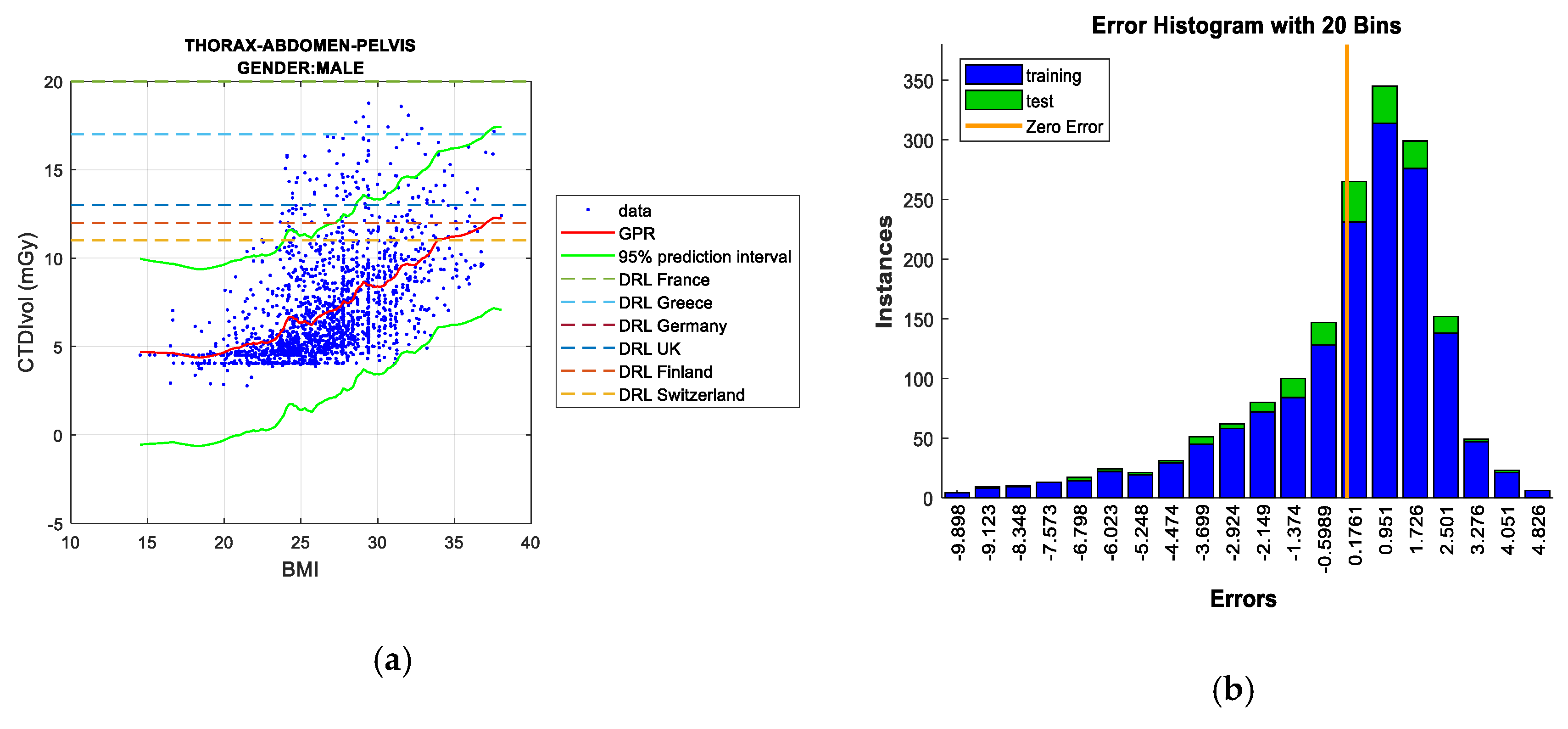 Sensors 19 05116 g006a