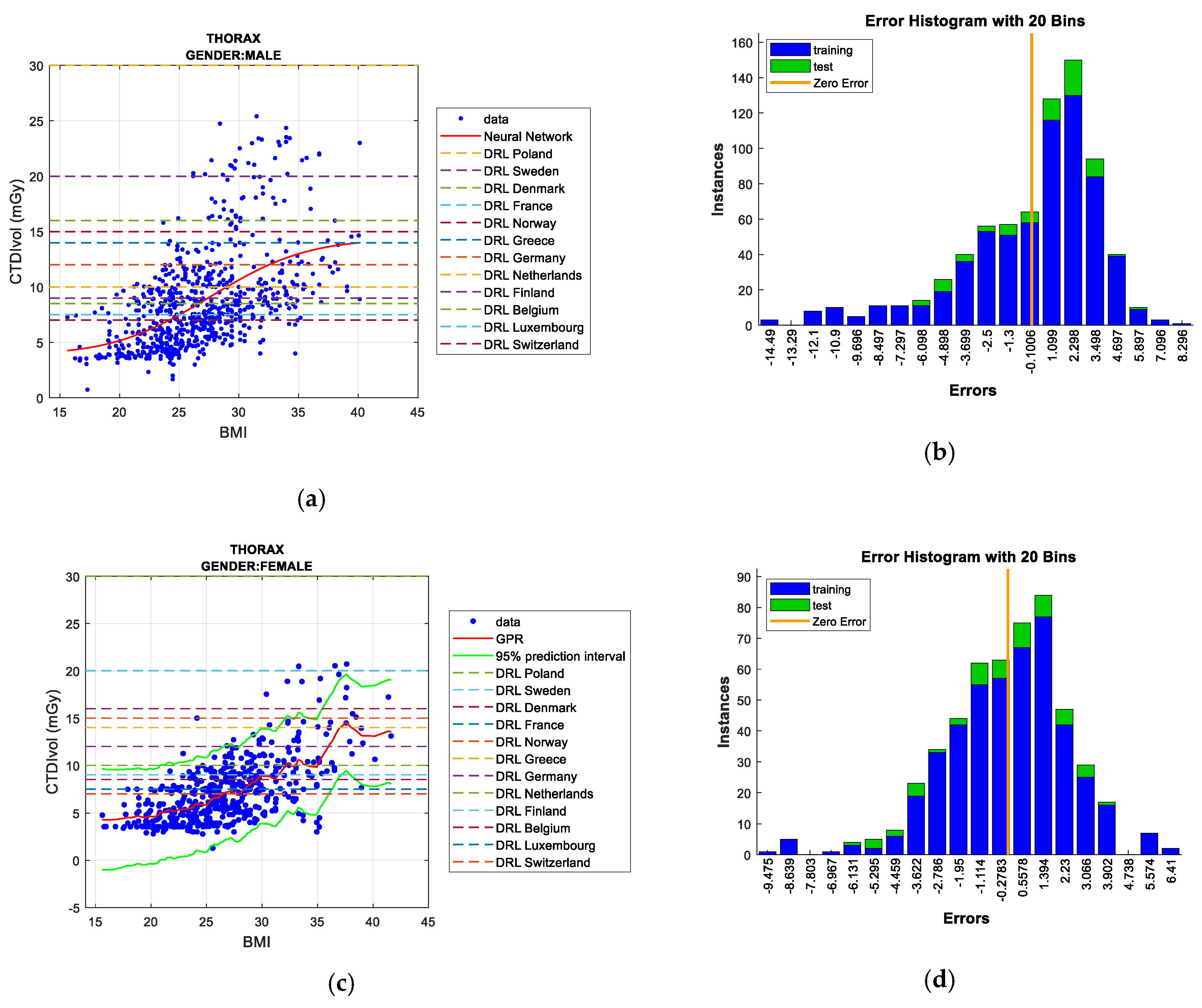 Sensors 19 05116 g008