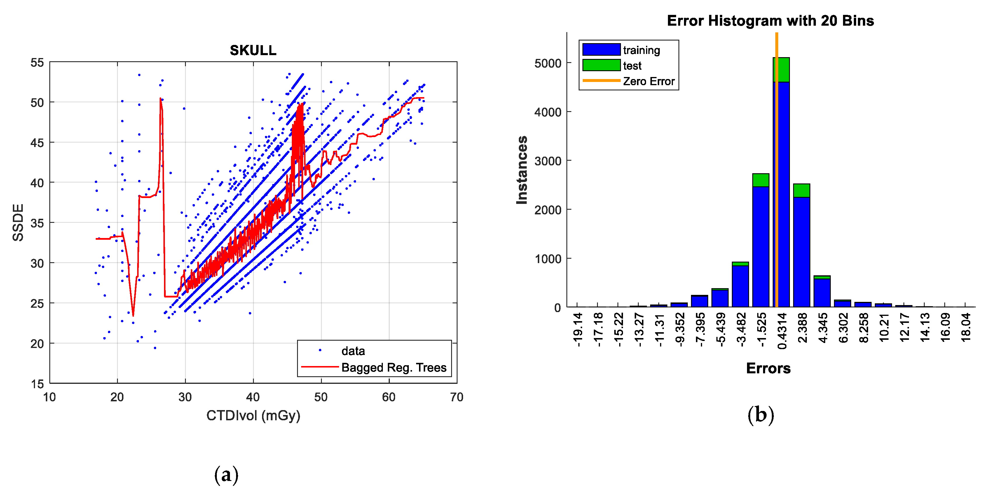 Sensors 19 05116 g010