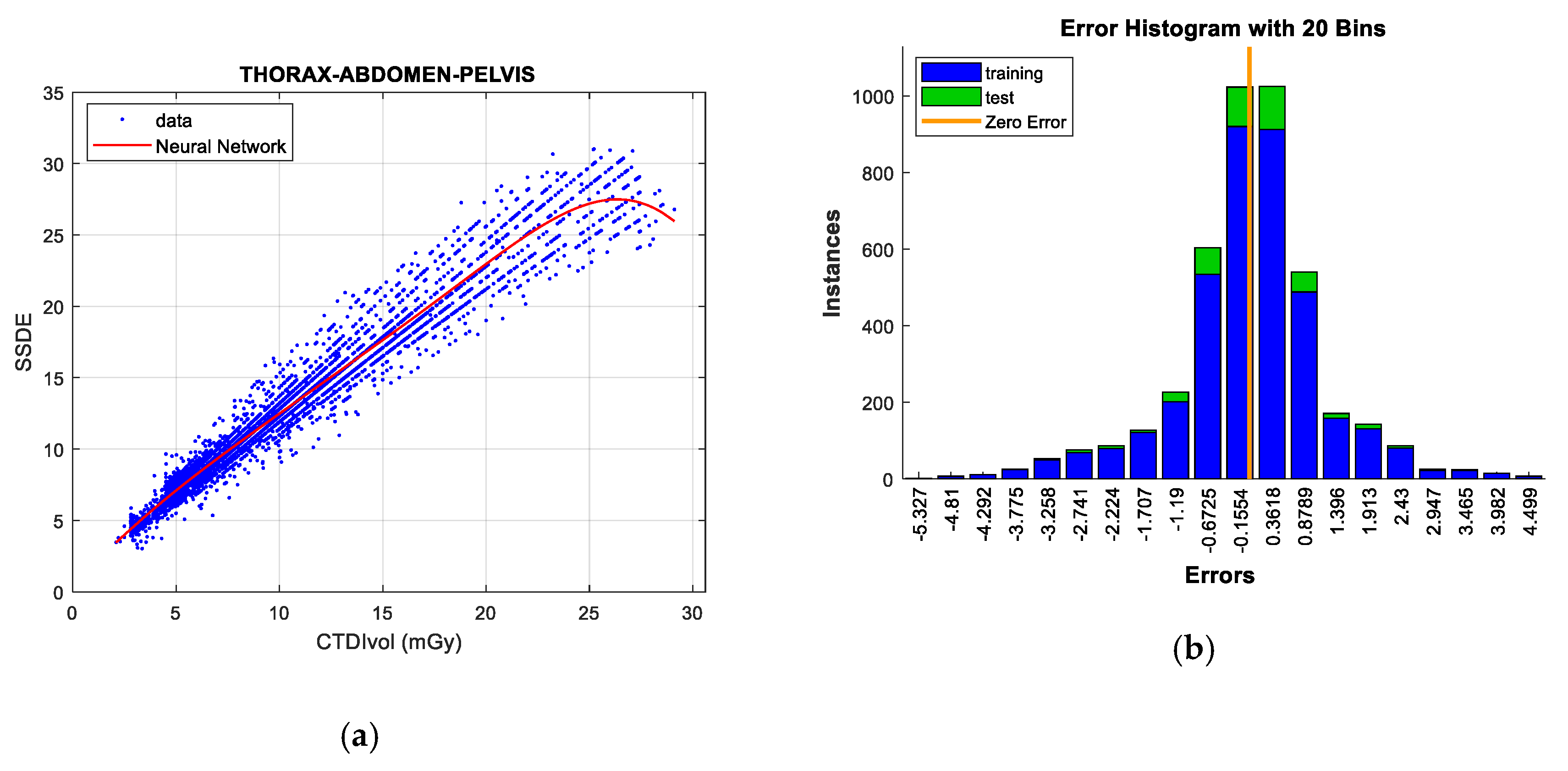 Sensors 19 05116 g011