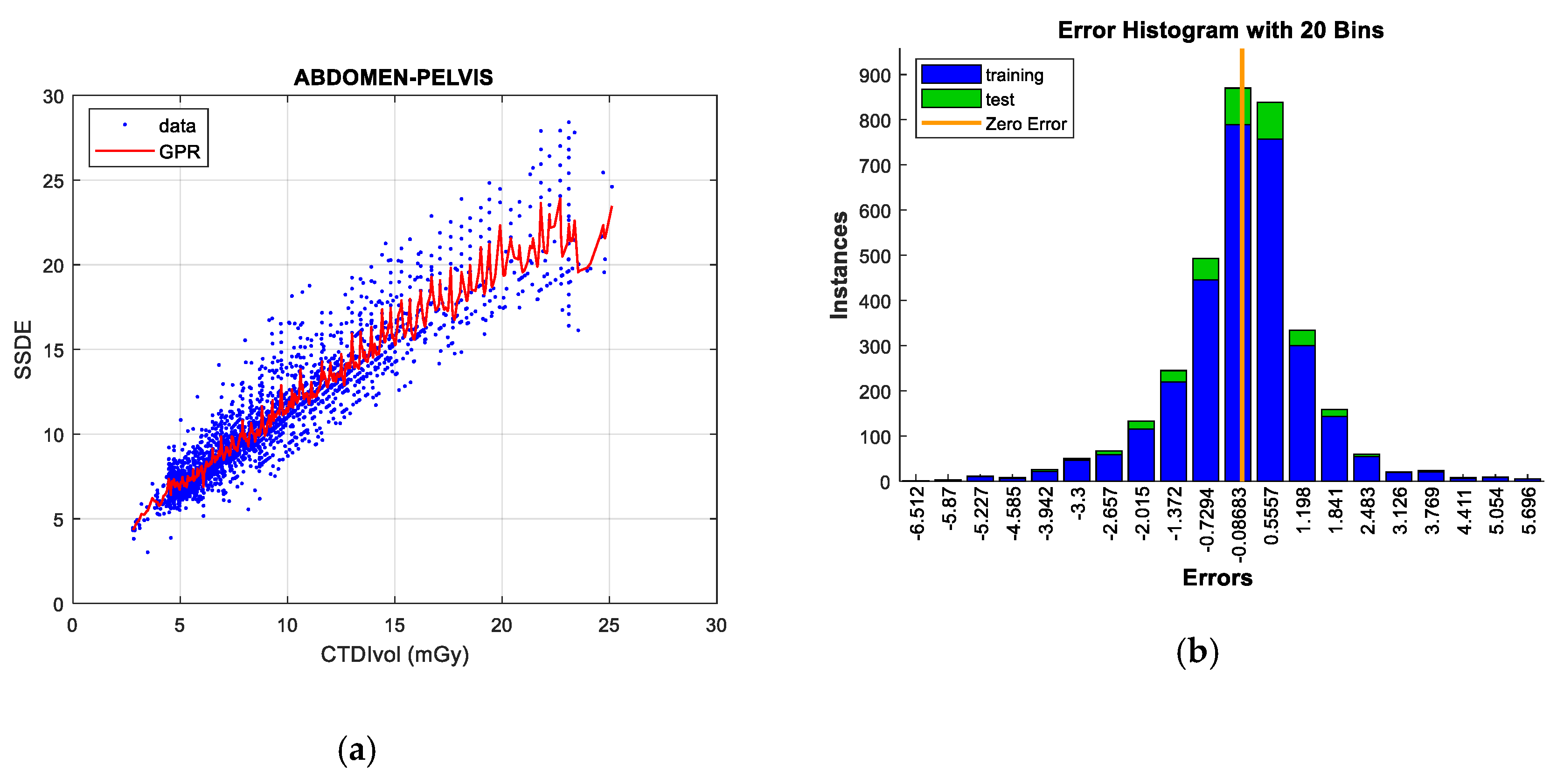 Sensors 19 05116 g012