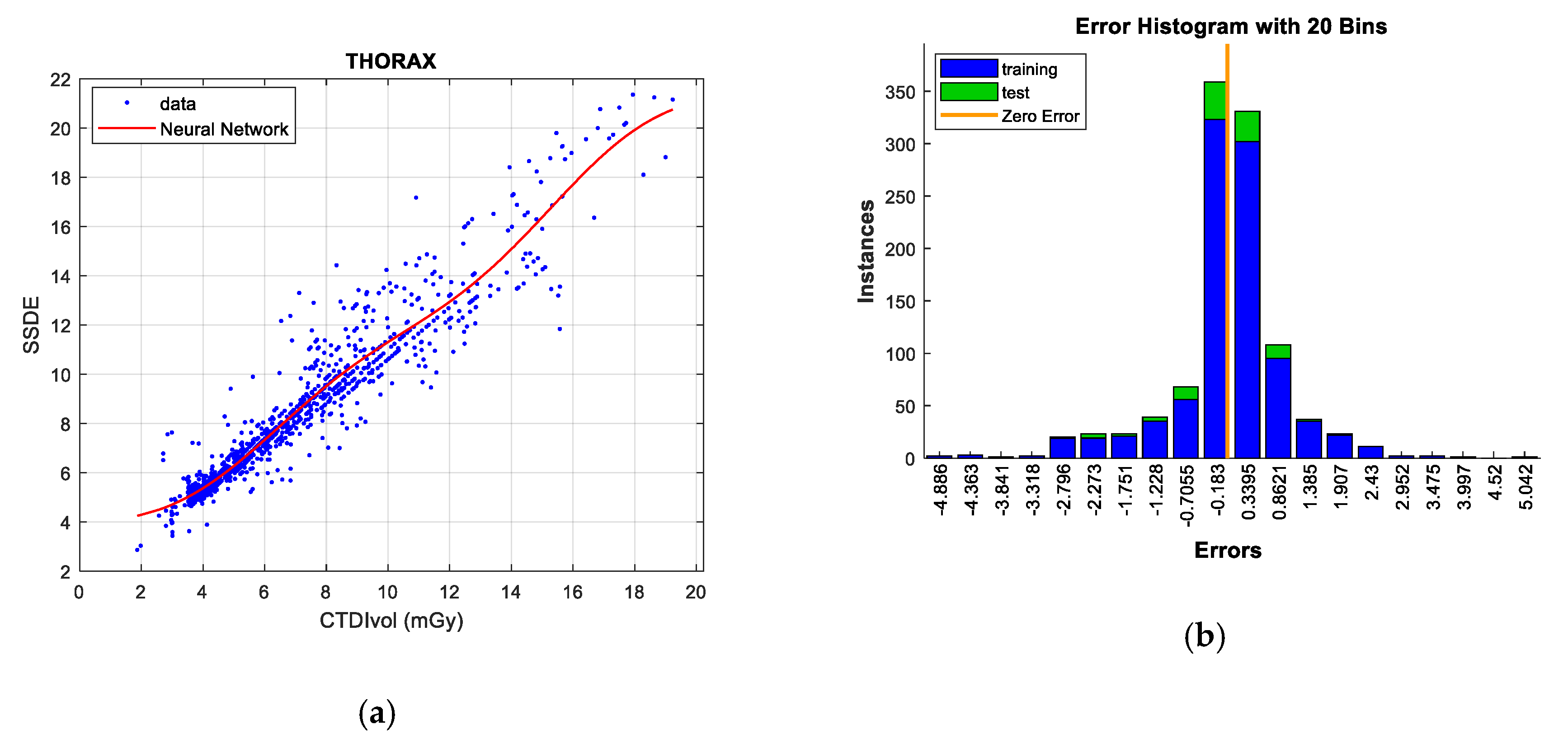 Sensors 19 05116 g013