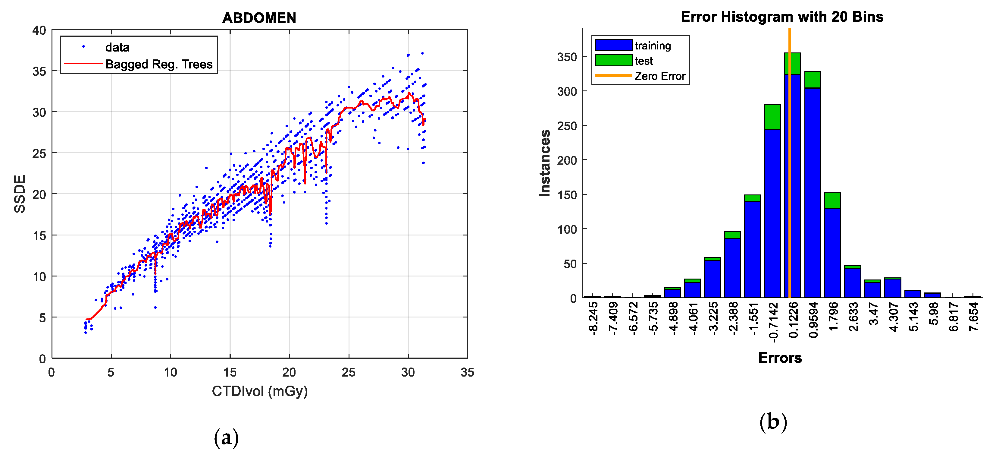 Sensors 19 05116 g014