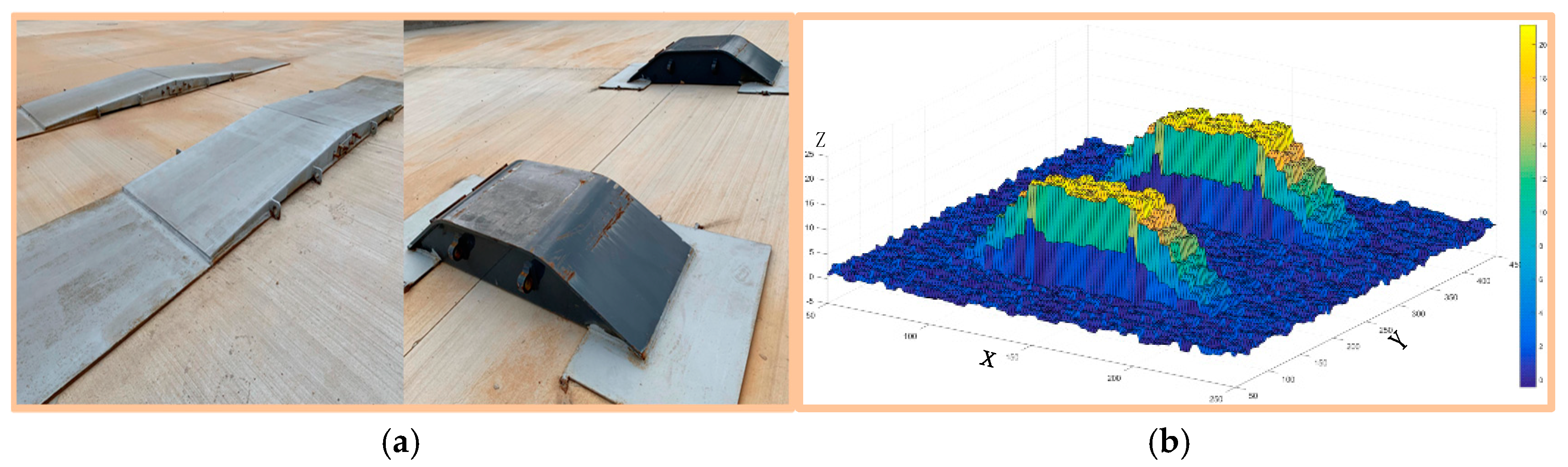 Sensors 19 05120 g006