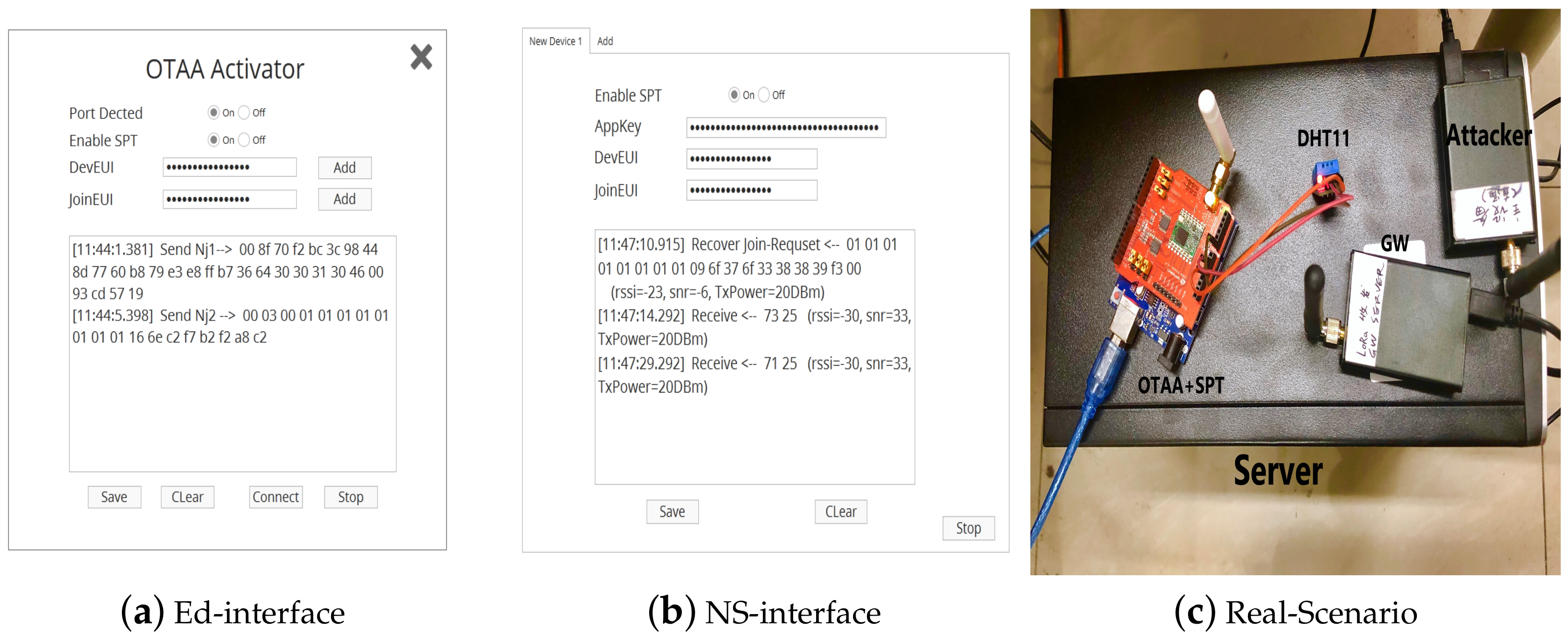 Sensors 19 05122 g009 Sensors 19 05122 g009