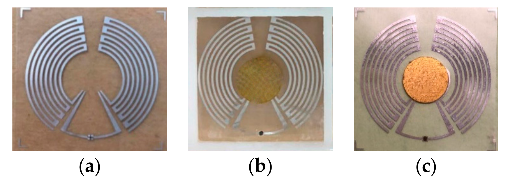 Sensors 19 05125 g011