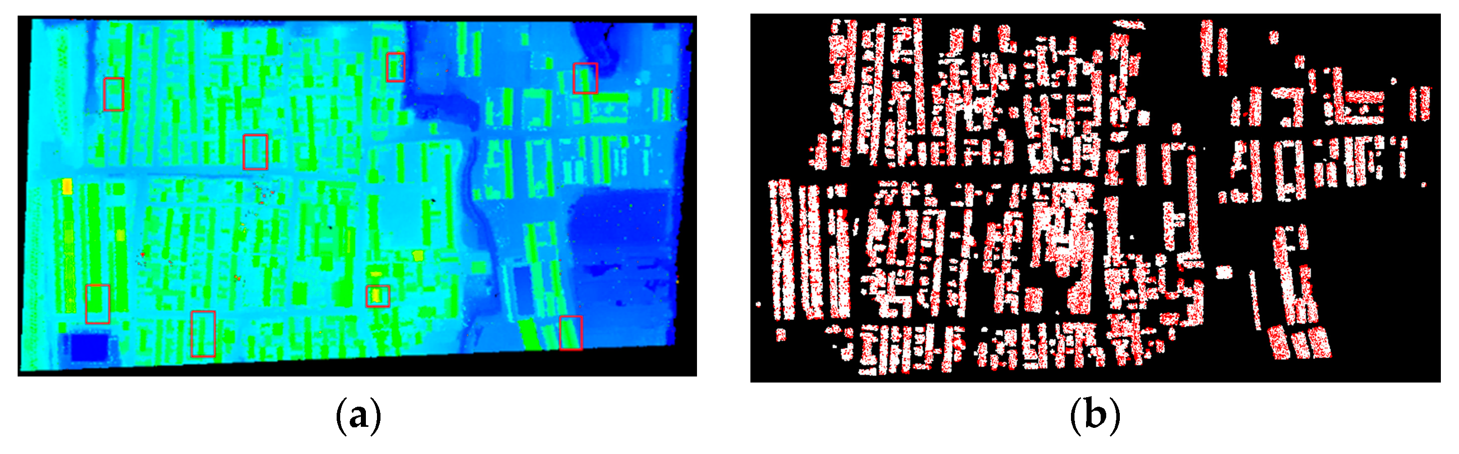 Sensors 19 05131 g005a