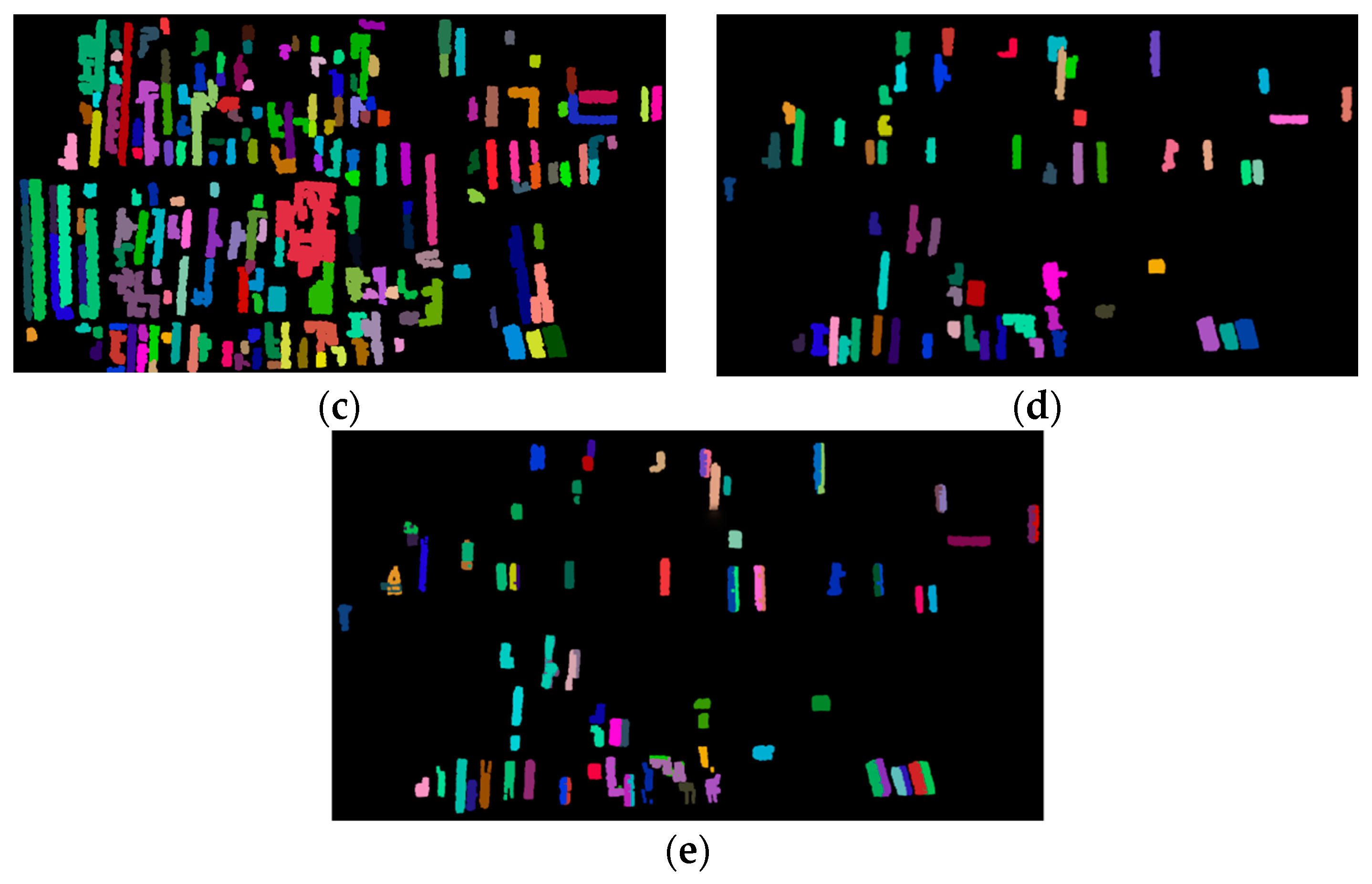 Sensors 19 05131 g005b