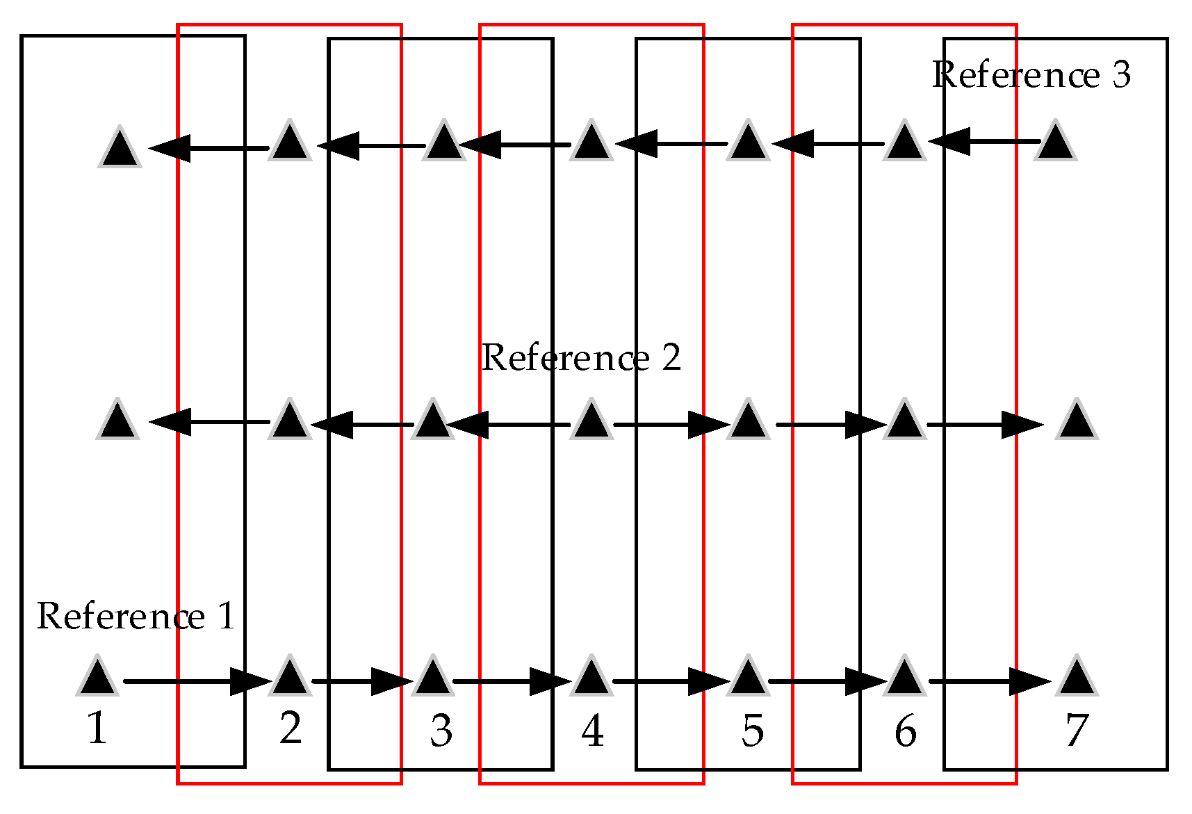 Sensors 19 05131 g007