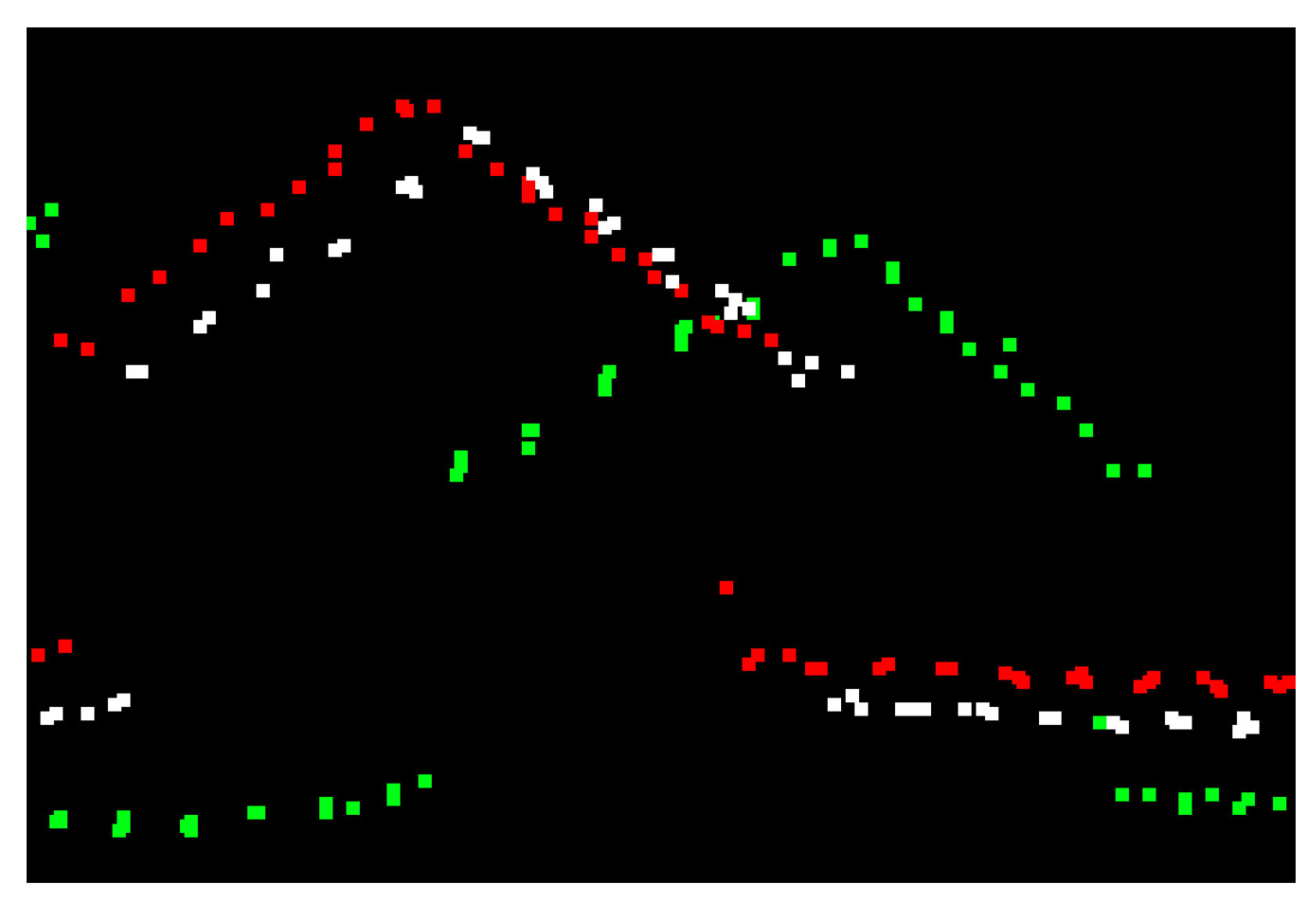 Sensors 19 05131 g009