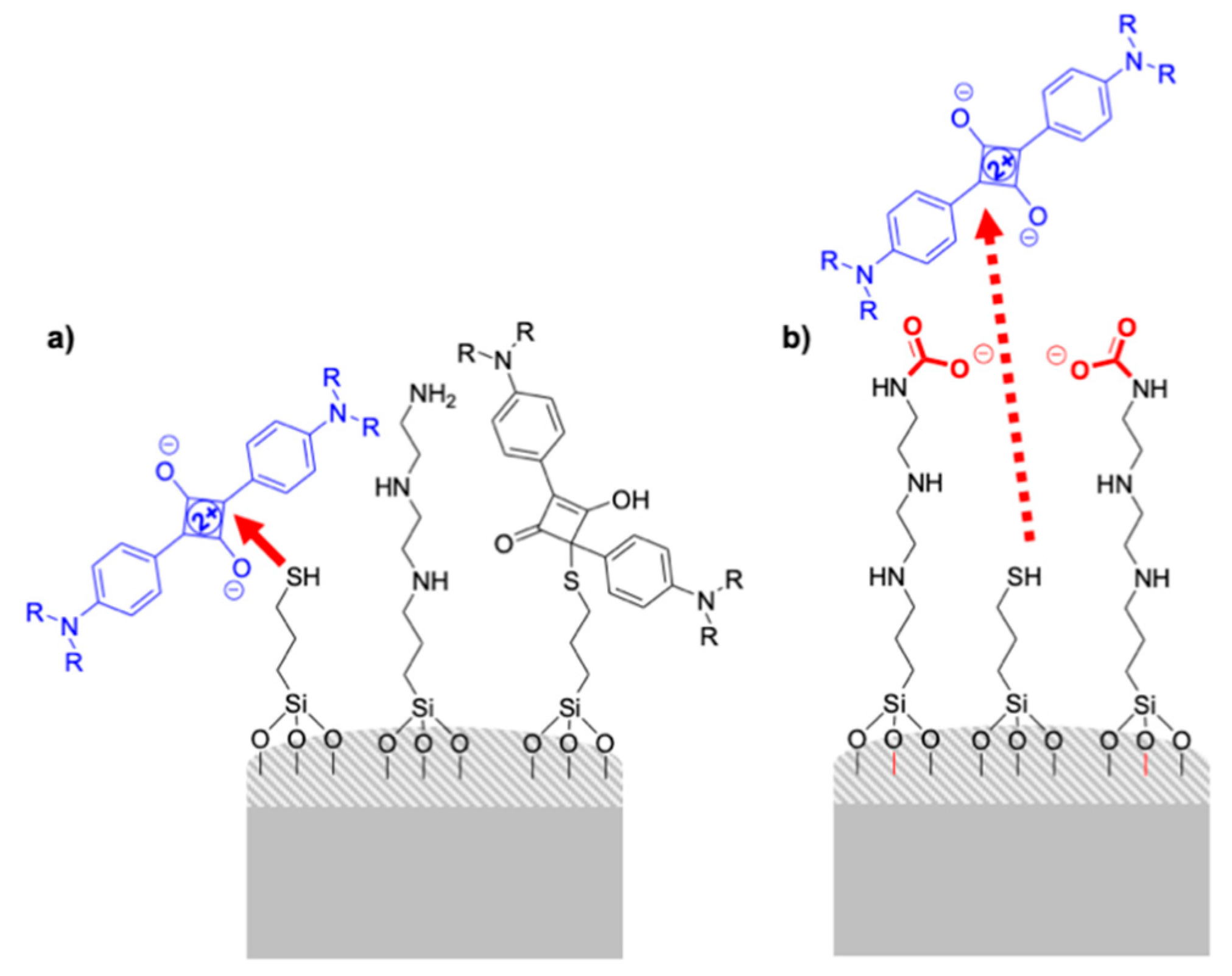 Sensors 19 05138 g003