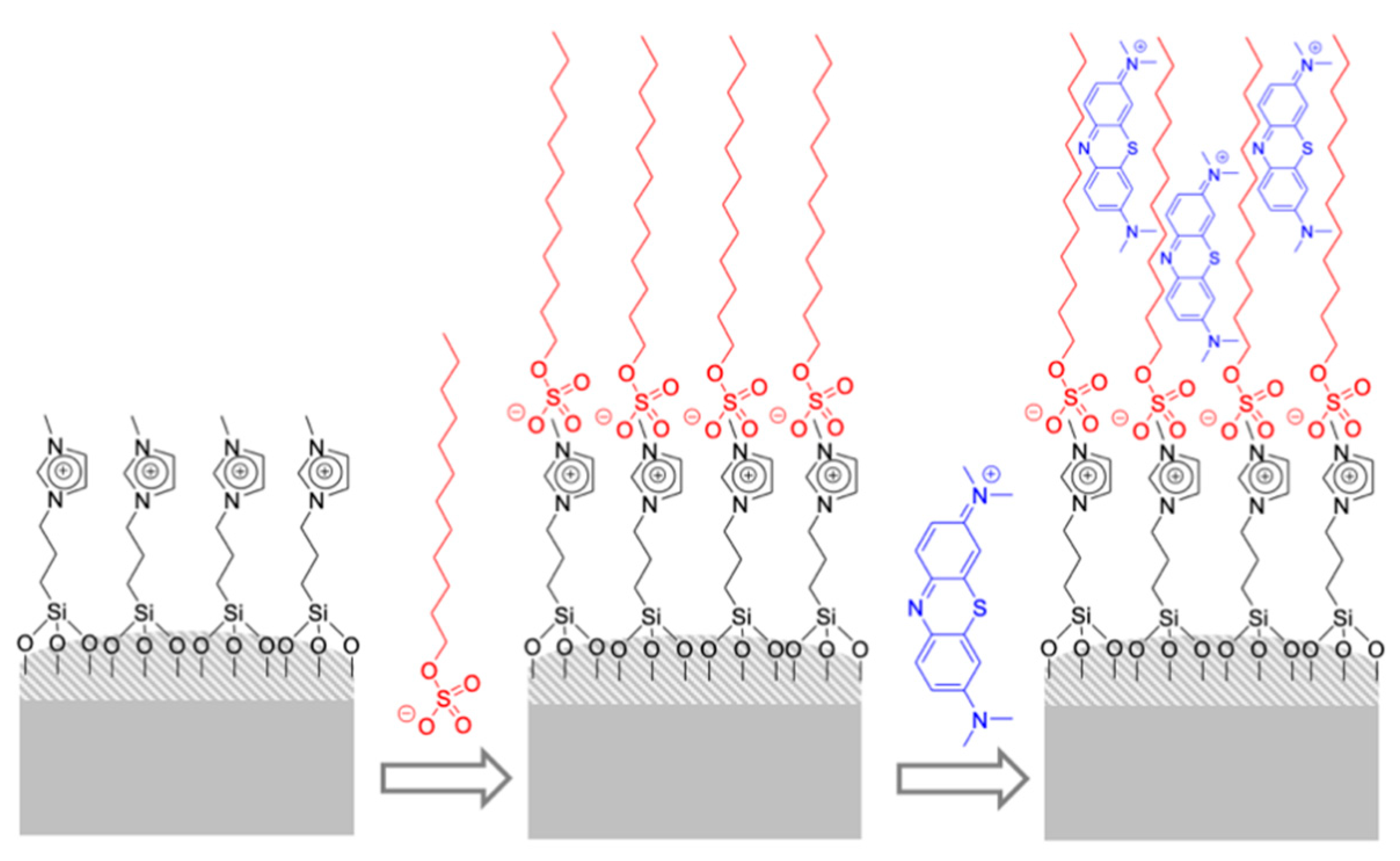 Sensors 19 05138 g004