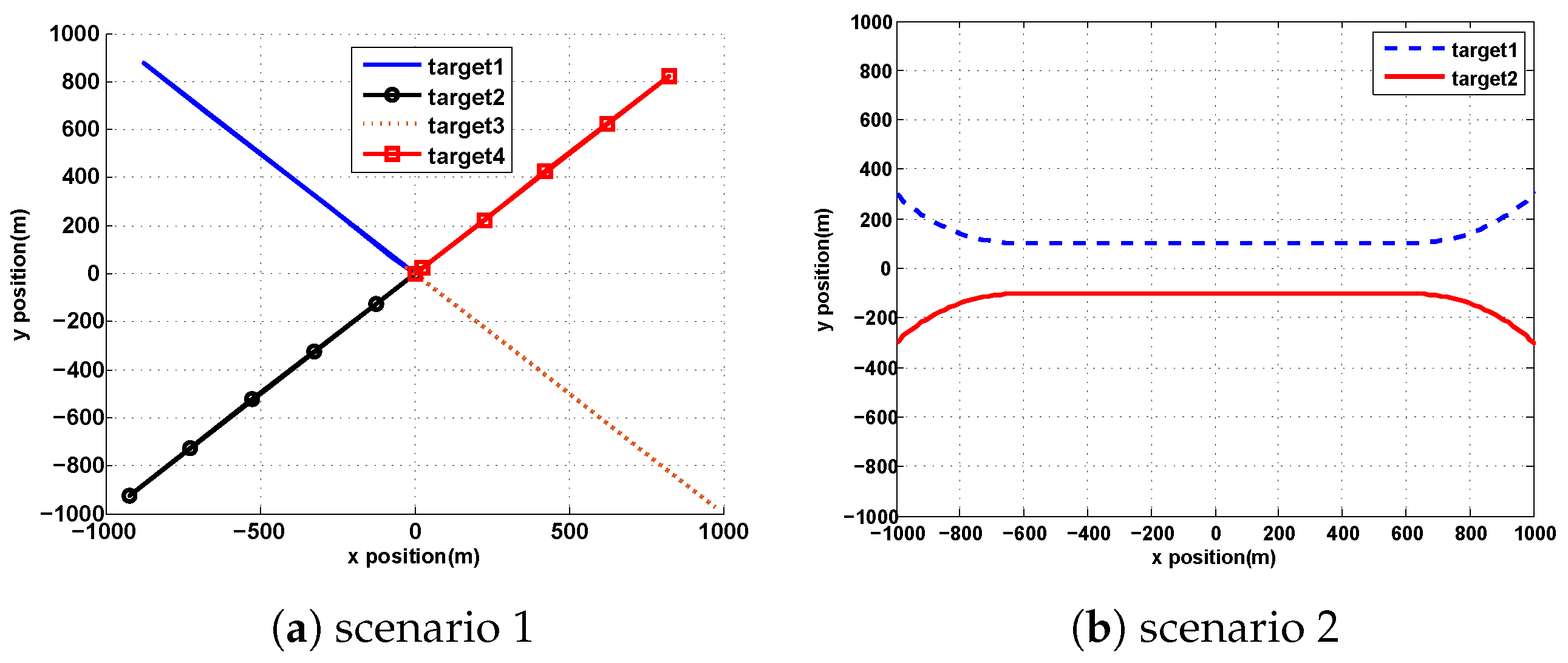 Sensors 19 05140 g001