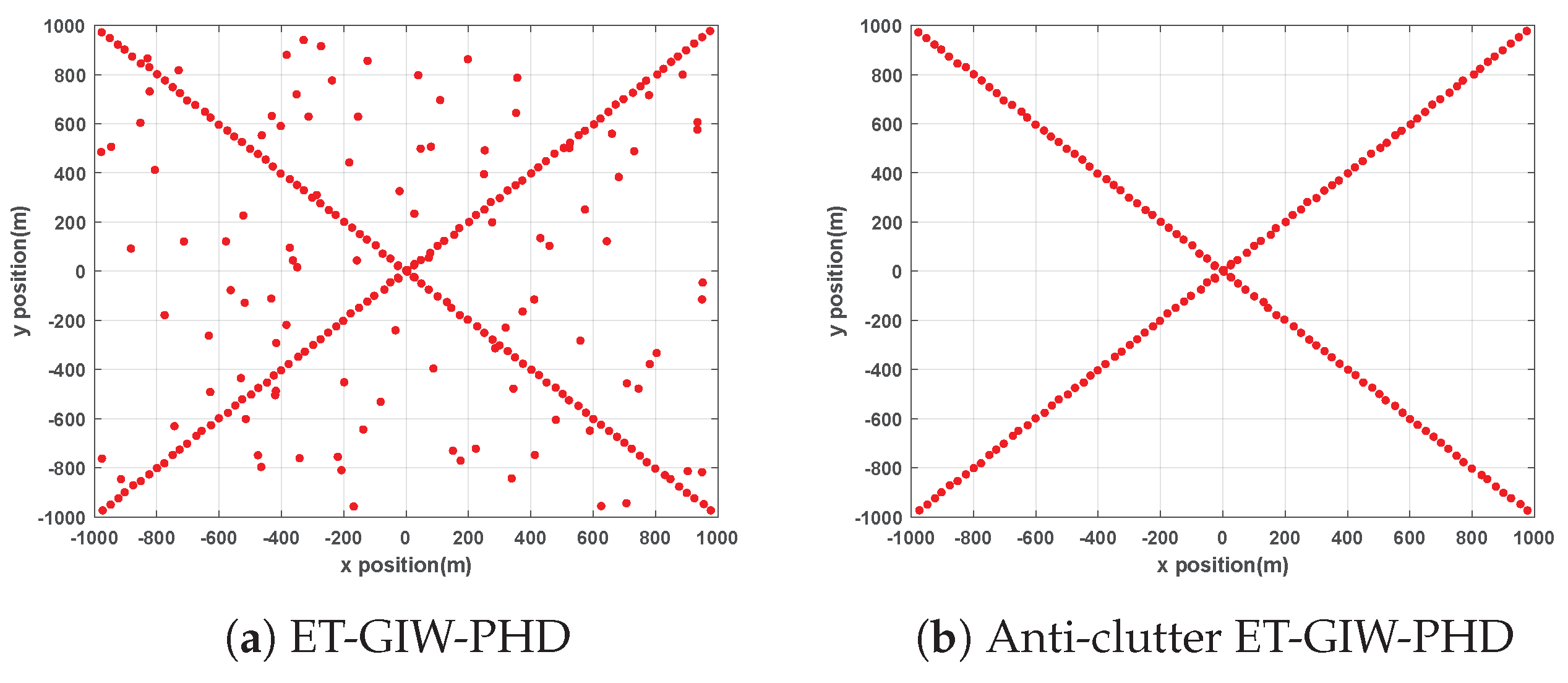 Sensors 19 05140 g002