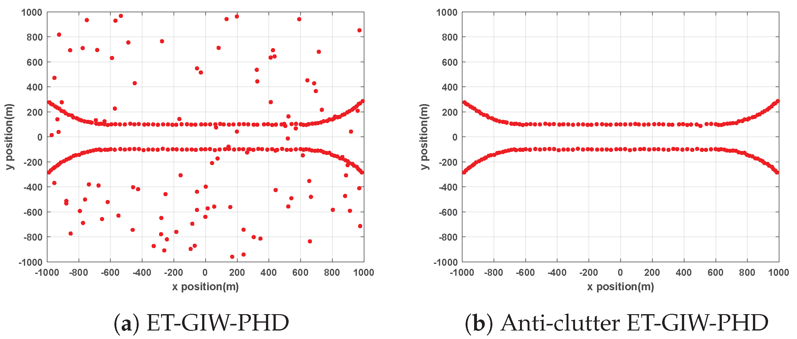 Sensors 19 05140 g003