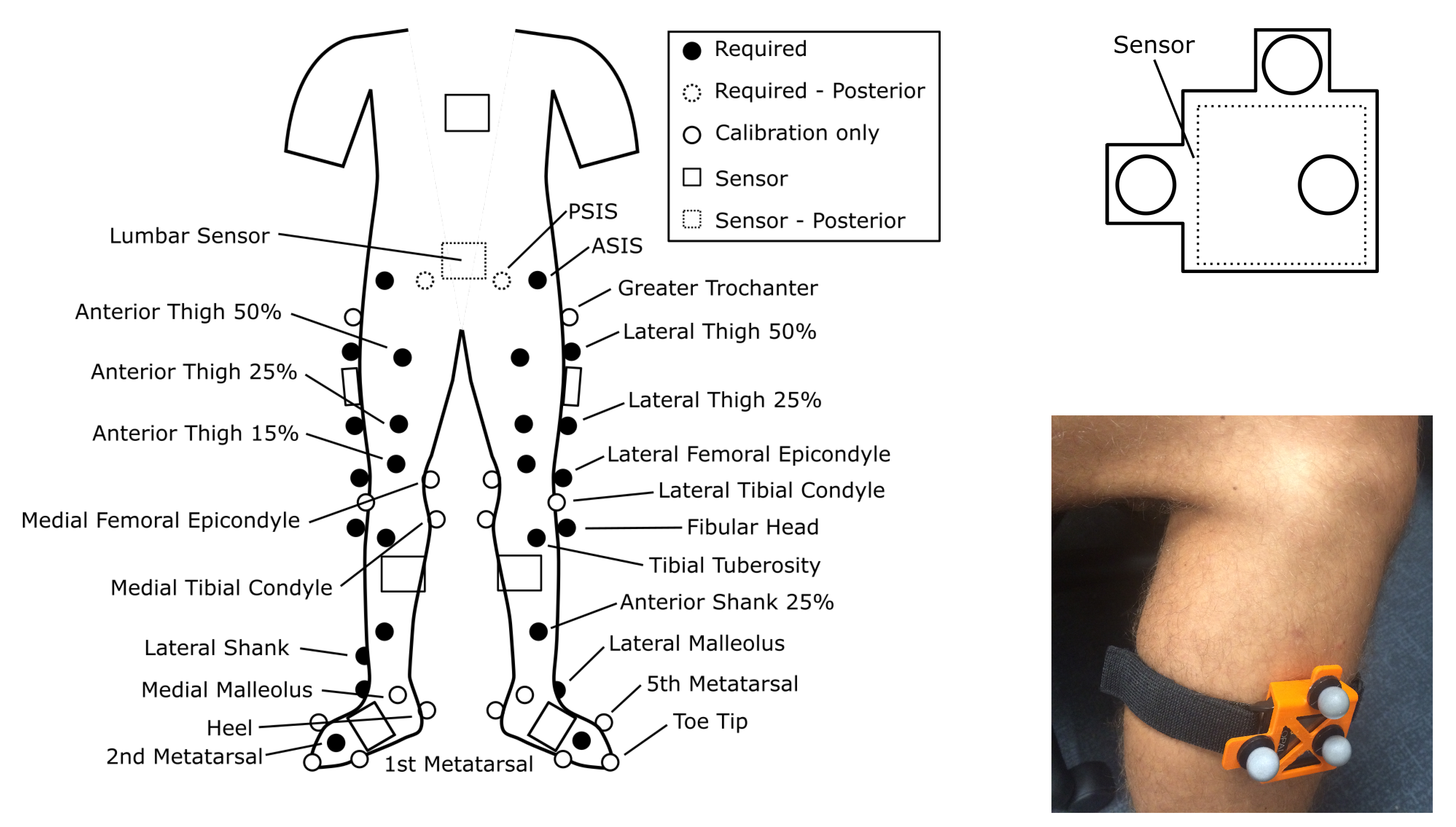 Sensors 19 05143 g001