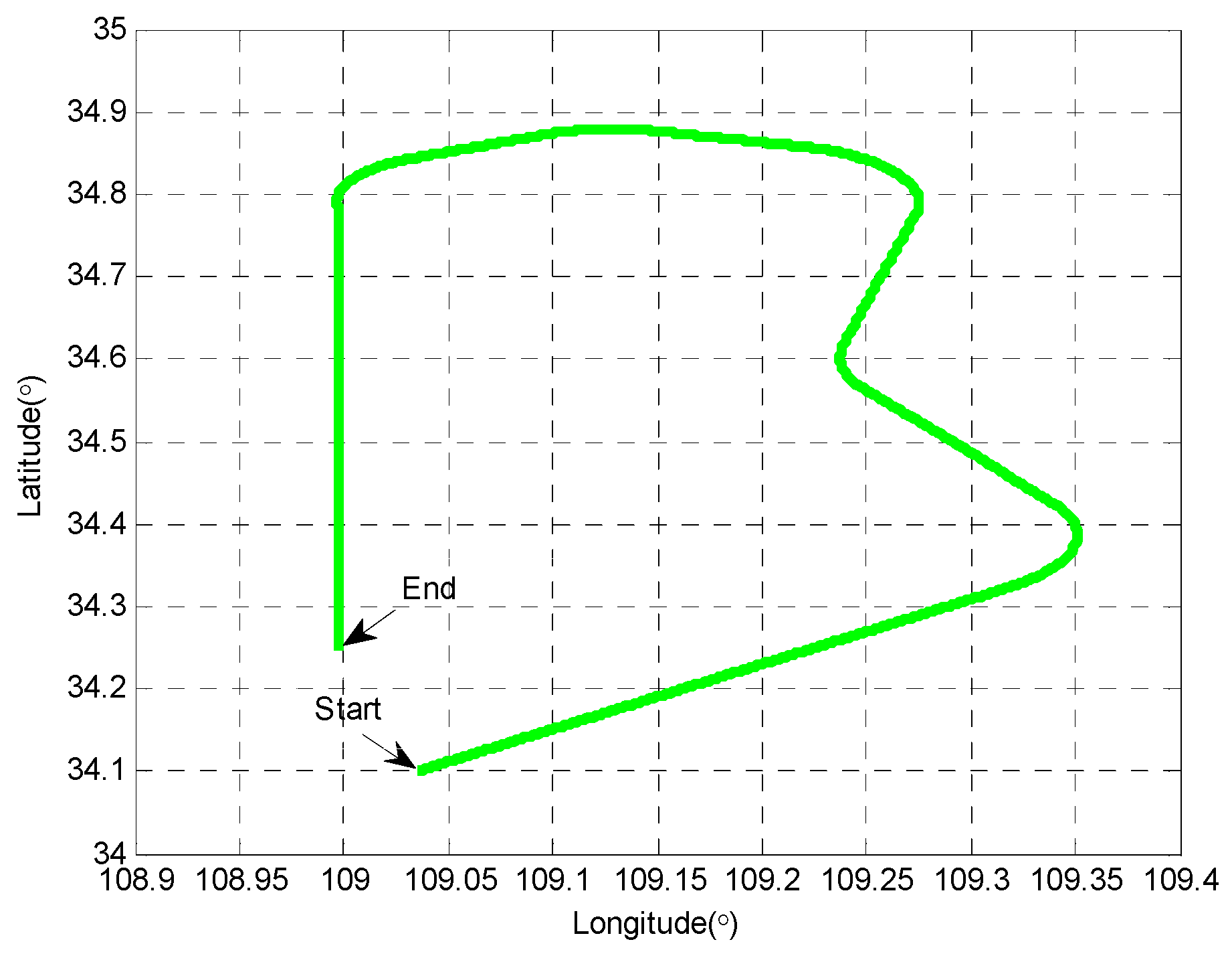 Sensors 19 05149 g002