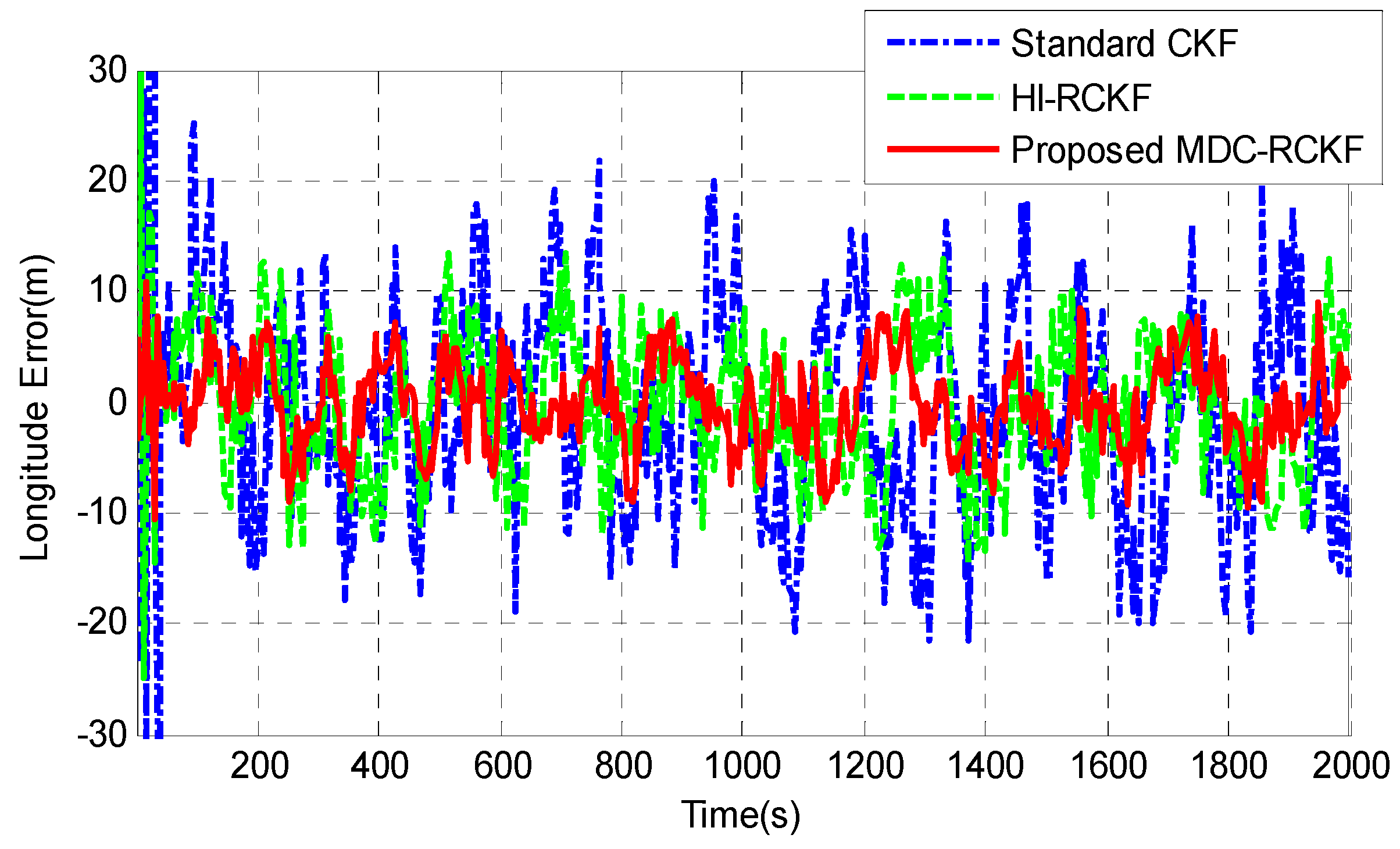 Sensors 19 05149 g012