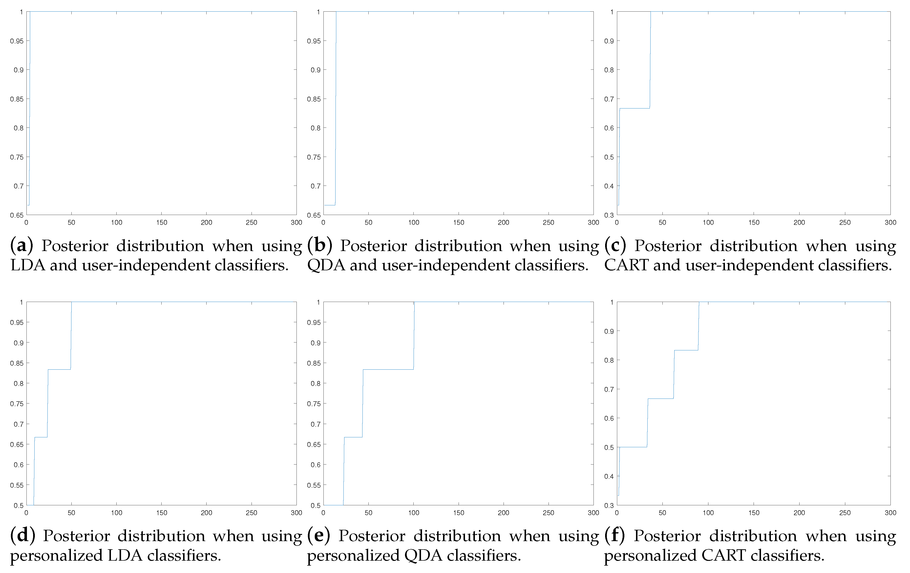 Sensors 19 05151 g002 Sensors 19 05151 g002