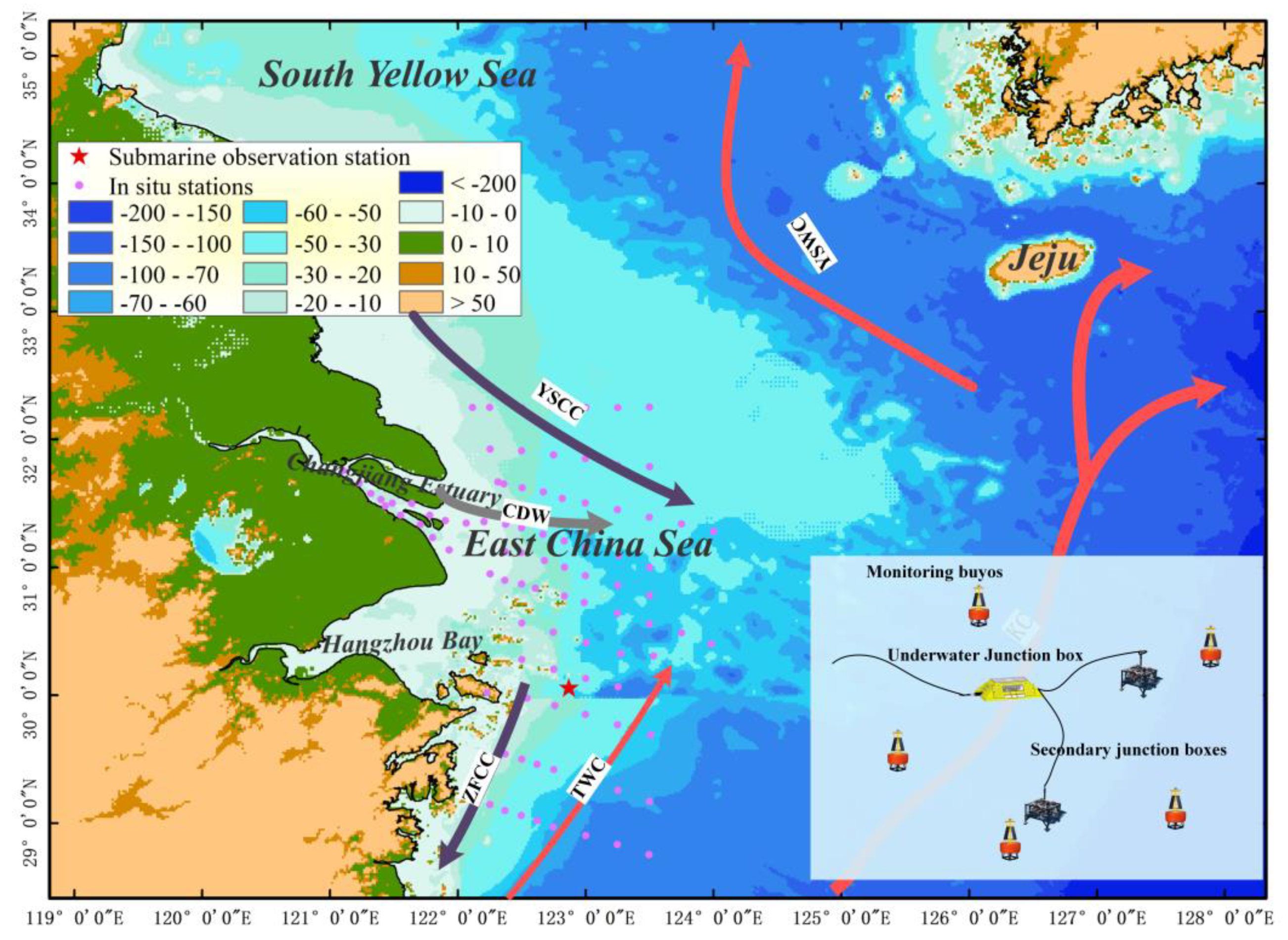 Sensors 19 05156 g001 Sensors 19 05156 g001