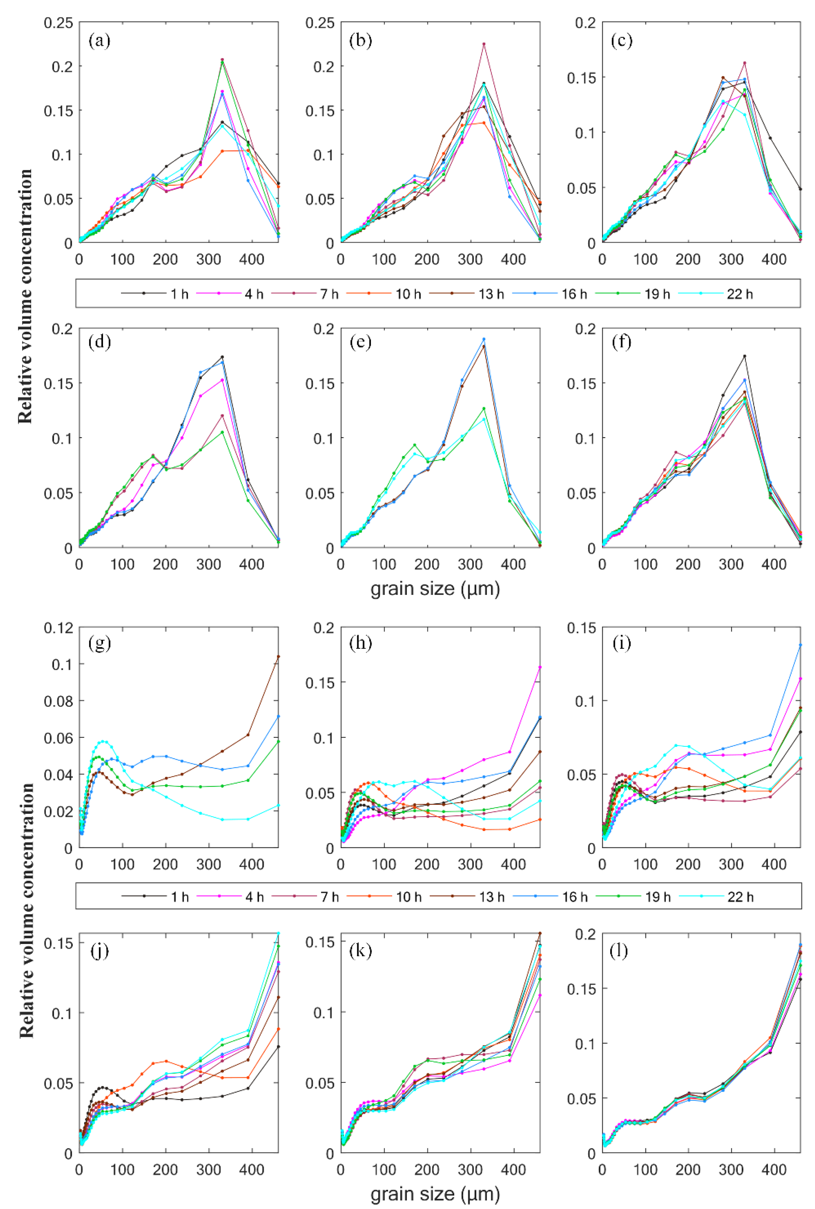 Sensors 19 05156 g002 Sensors 19 05156 g002