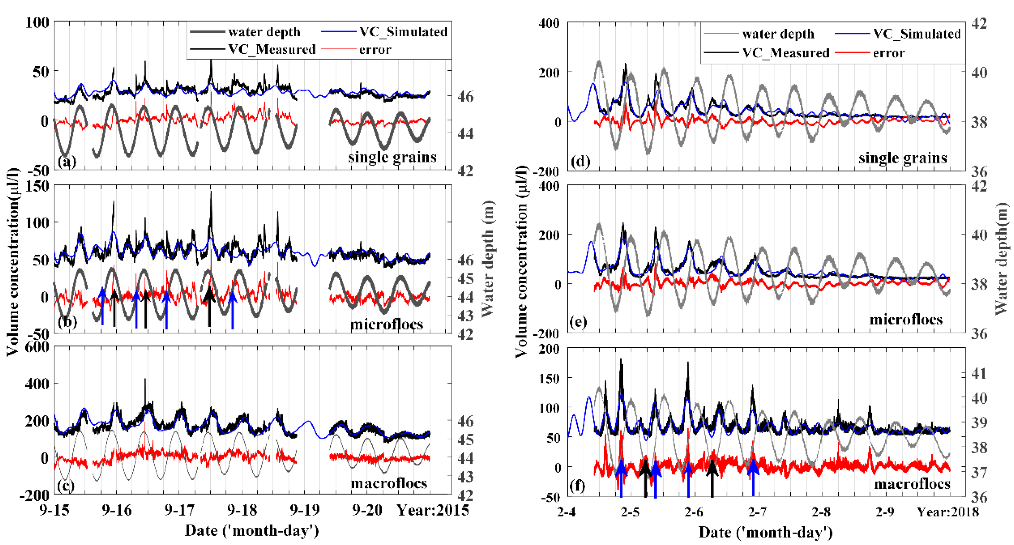 Sensors 19 05156 g006 Sensors 19 05156 g006